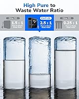 Vista 4 de Filtro de agua de ósmosis inversa E6 600GPD, sistema de filtración de agua RO sin tanque de 9 etapas, 2.5 1 puro para drenar, debajo del fregadero