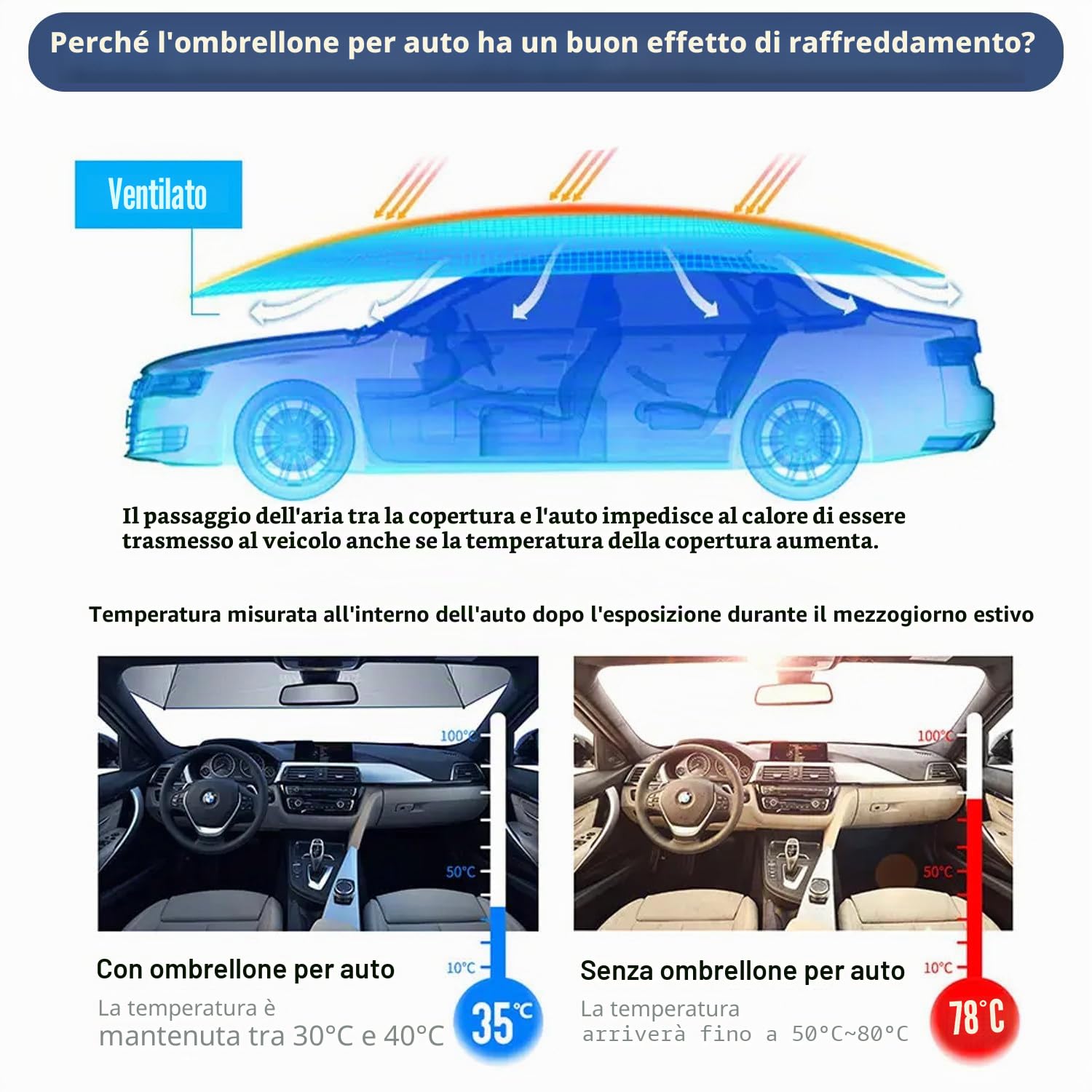 Ombrello per Auto automatica con barre sul tetto/scatola portaoggetti/batteria rimovibile, telecomando, tenda da auto tetto con protezione UV, telo antigrandine per auto, 3800*2800MM,Grey