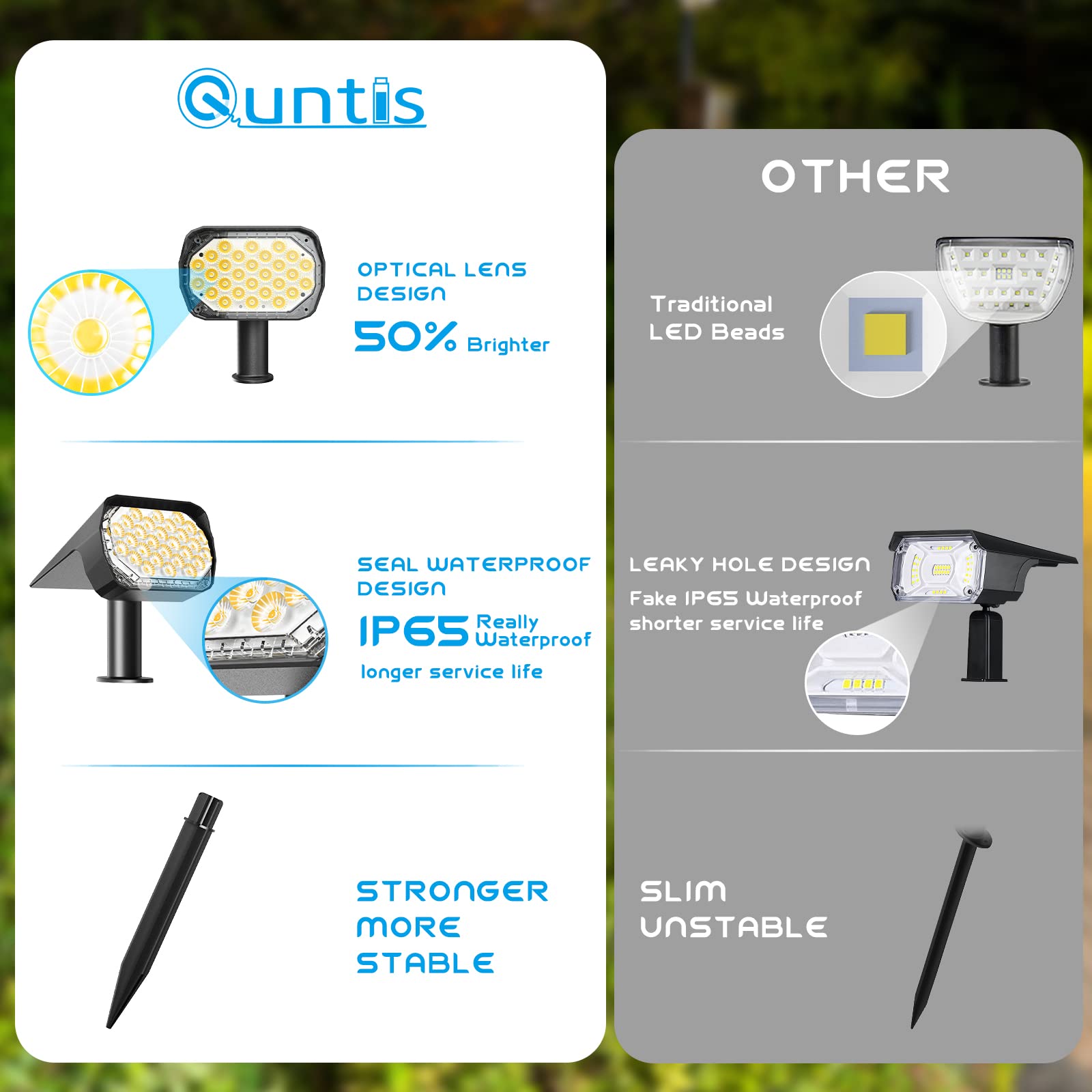 Quntis 4Pcs Lampade Solari da Giardino 3 Modes Faretto LED da Esterno Solare IP65 Impermeabile Luci Solari da Esterno Bianco Caldo Faretti Solari Potenti Luci Esterno Energia Solare per Cortile Patio
