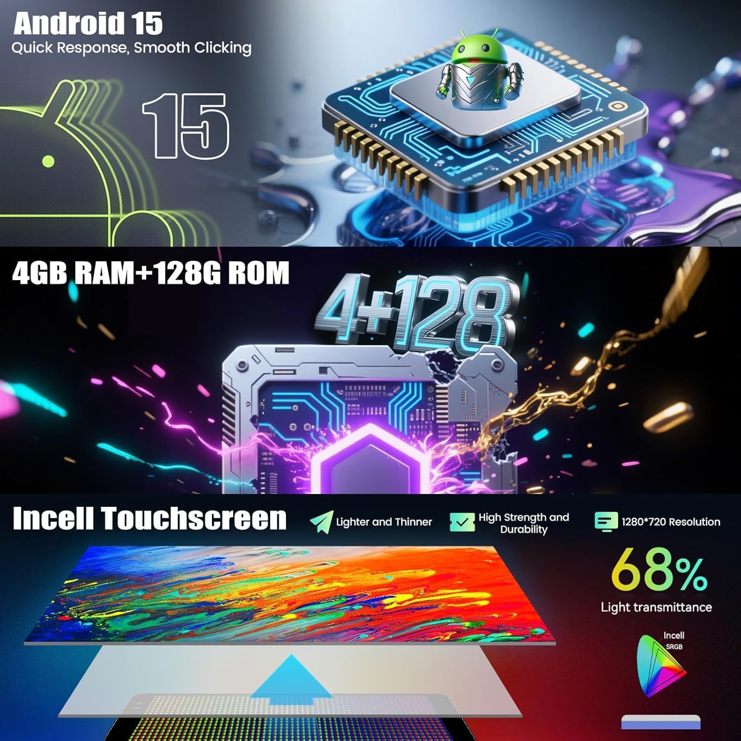 CAMECHO 4G+128G Car Radio for Ford Escape/Mazda Tribute 2007-2012 with Android 15 CarPlay Android Auto 9" InCell 1280 * 720 Touch Screen Car Stereo with WiFi GPS Bluetooth FM RDS HD Backup Camera