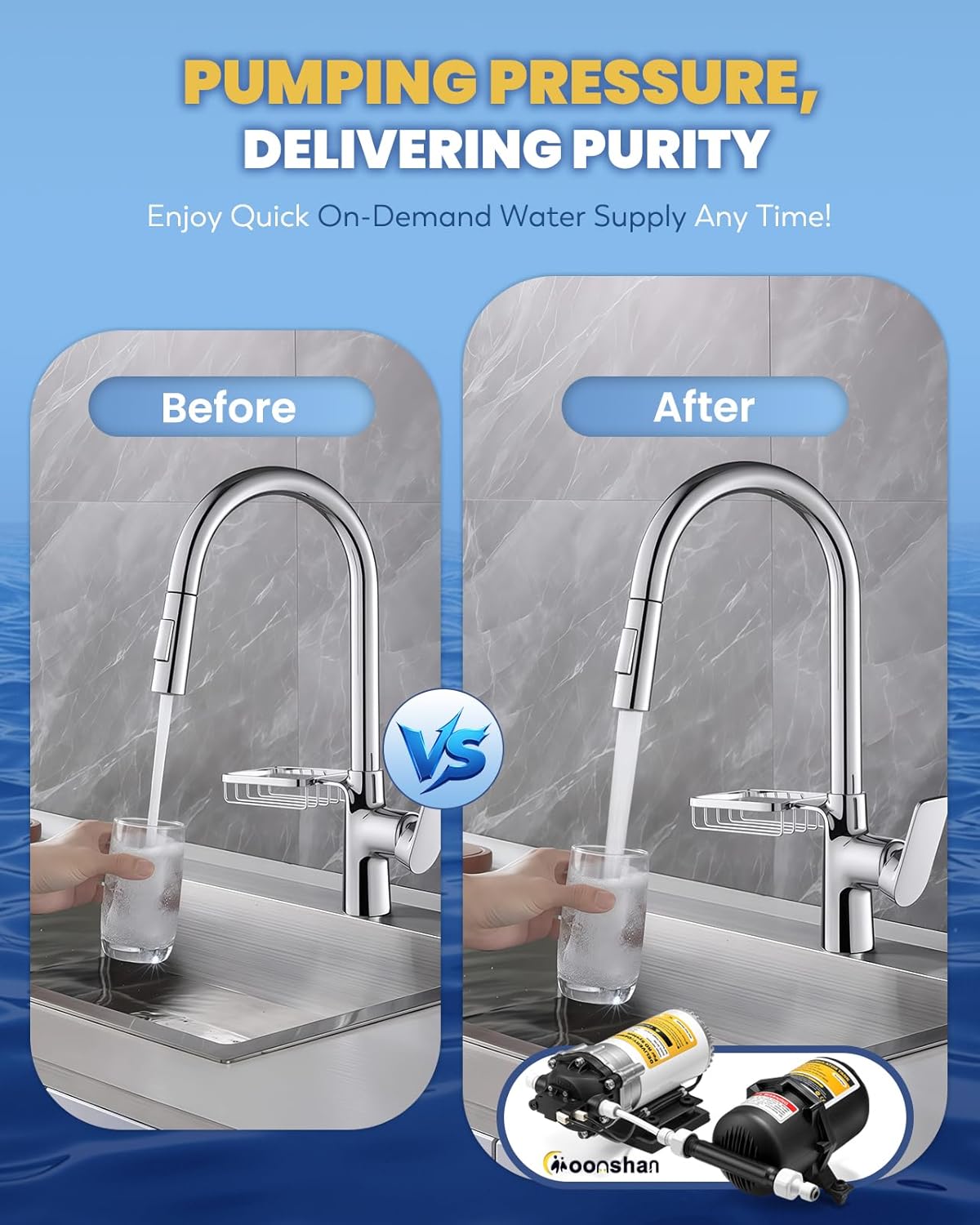 RO Delivery Demand Pump with Pressurized Accumulator Tank 110V Quiet Water Booster Pump for RO Delivery System 1/4’’ Quick Connection (5800)