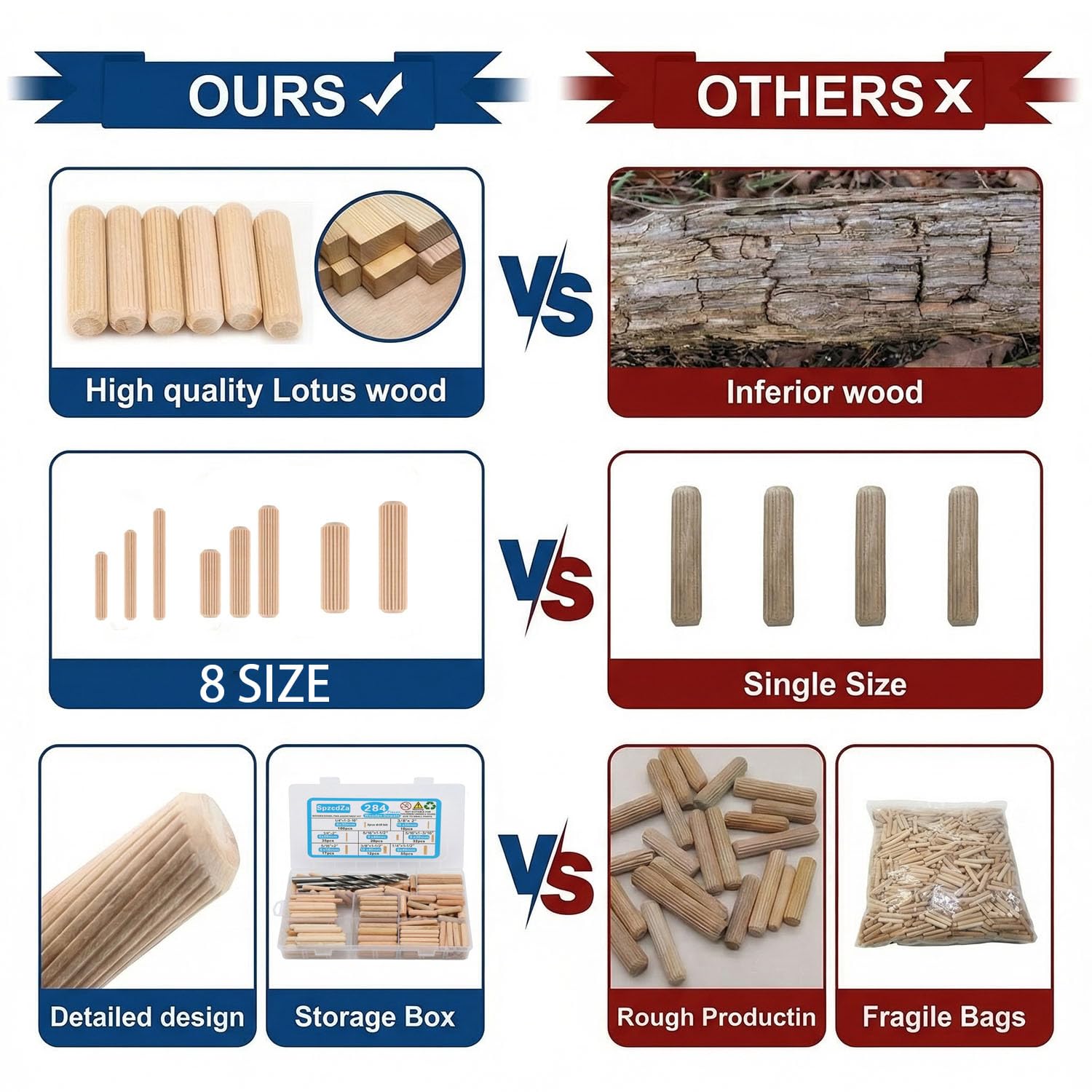 284Pcs 8-Size Wood Dowels Kit with 3 Drill Bits for Woodworking