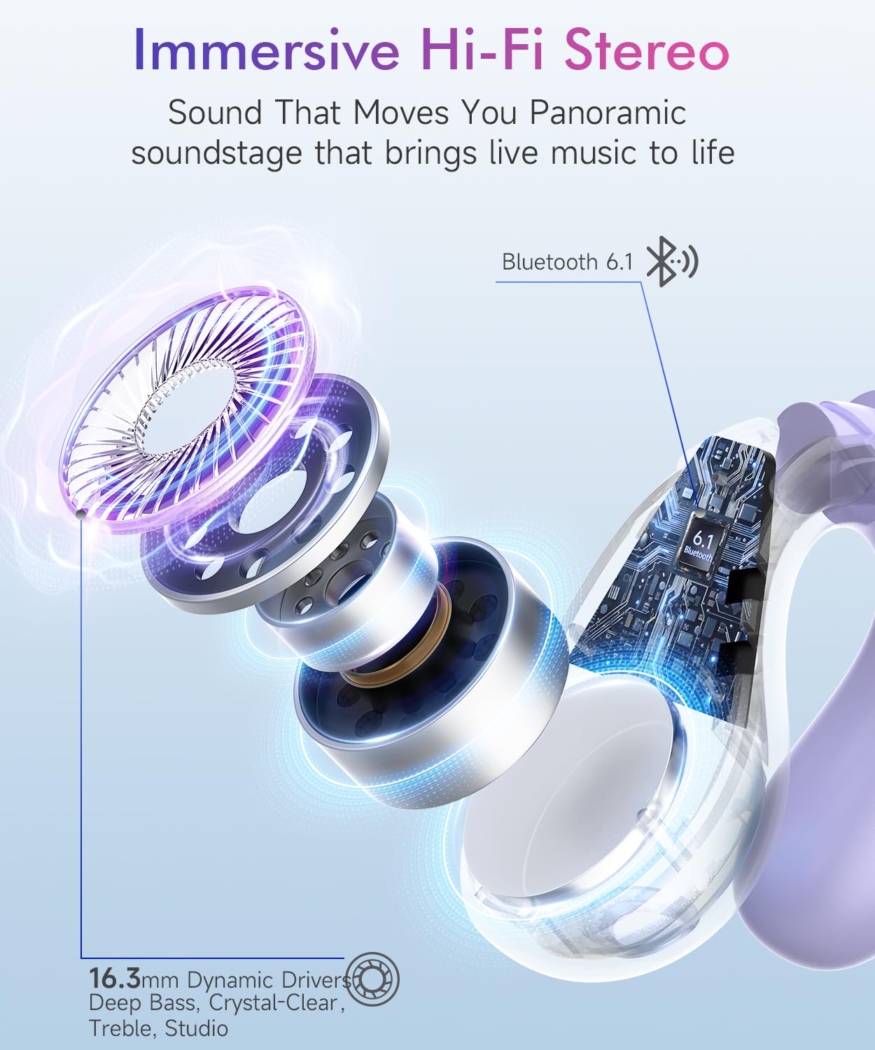 Auricolari ultra aperti aggiornati, leggeri, comodi, a conduzione ossea, wireless, con clip, vestibilità sicura e chiamate chiare, Bluetooth, per lavoro, pendolari, allenamento, corsa