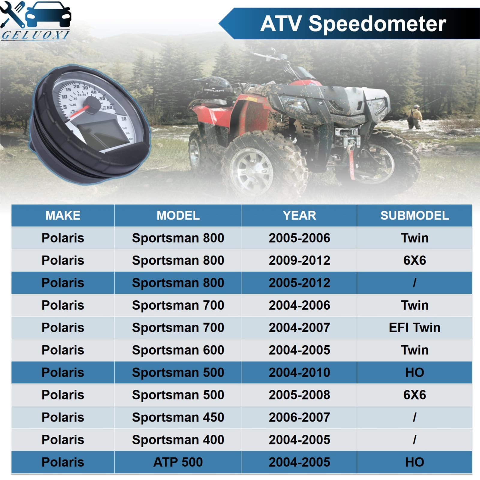 Gruppo tachimetro 3280528 Ricambio per Polaris Sportsman 400 450 500 600 700 800 ATP 500 2004-2012#3280431 3280482 GELUOXI