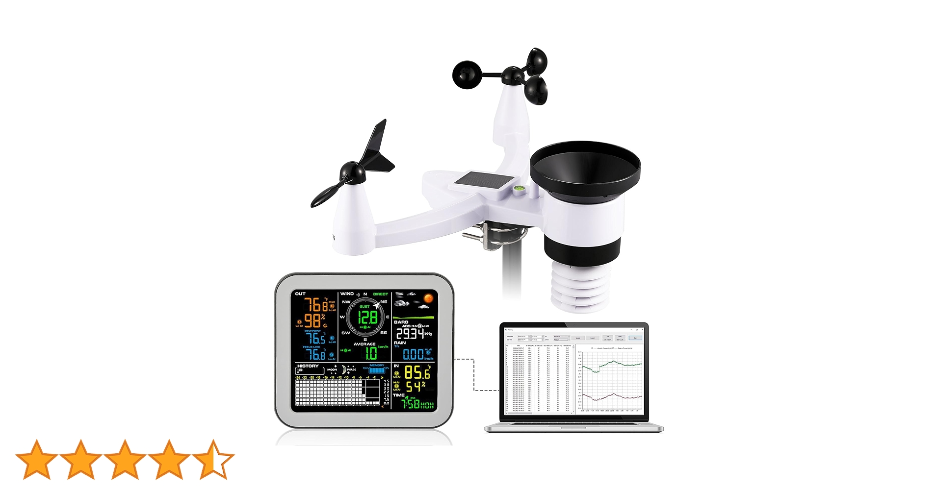 Amazon | Moongiantgo ウェザーステーション 気象観測器 気象計