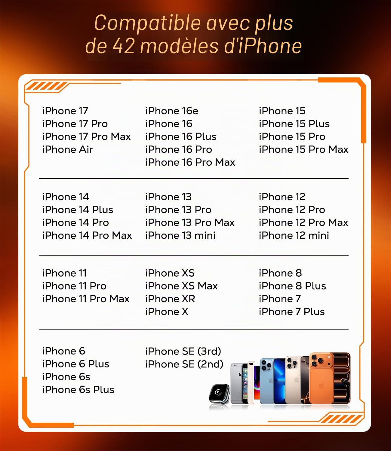 MoKo Adaptateur CarPlay sans Fil pour iPhone, Véhicules 2016+ Port USB-C