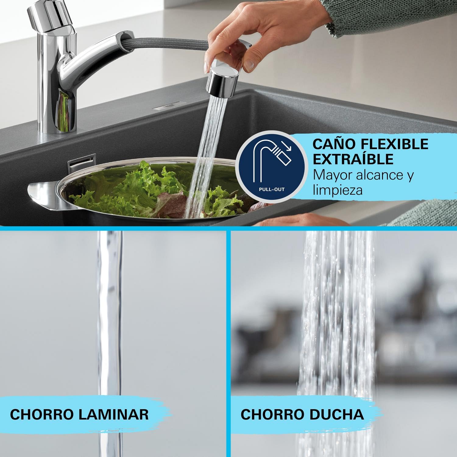 GROHE Start QuickFix, Grifo de cocina (caño bajo extraíble, giro de 90º, menor consumo de agua, sistema de instalación rápida), cromo, 30531001