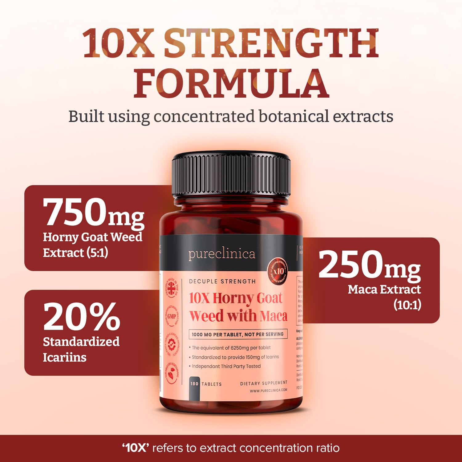 pureclinica Horny Goat Weed & Maca 1000mg – 180 Tablets (6 Month Supply) – 10X Icariins Strength – w/Black Pepper for 300% Absorption – Energy, Libido & Performance Support — Amazon image 6