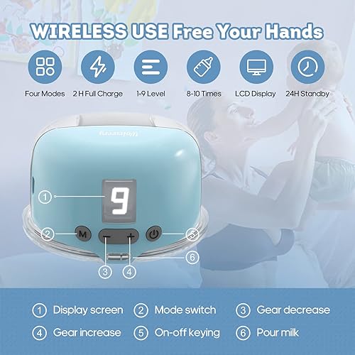 Miniatura 6 de Extractor de leche eléctrico de doble uso, extractor de leche de bajo ruido y manos libres, recargable portátil de 2 piezas con modo de masaje y