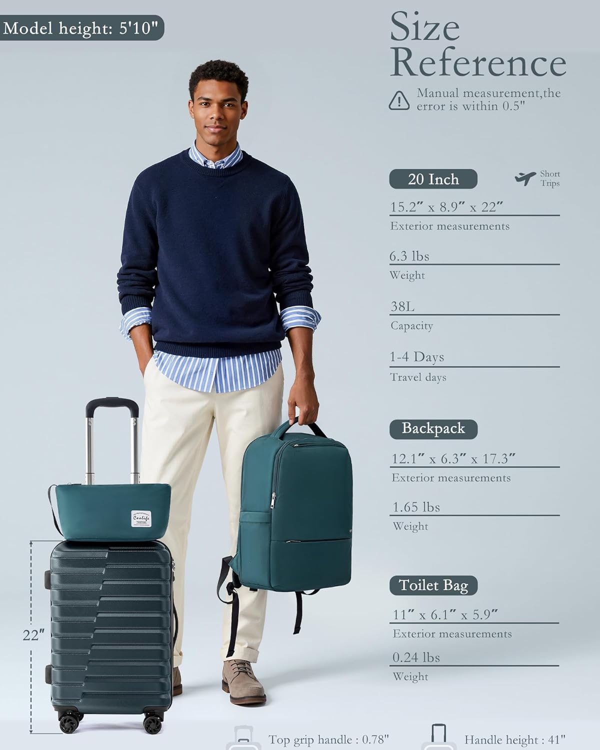 Coolife Luggage Sets 3 Piece, 20In Carry On Luggage with Spinner Wheels PC Hardside Suitcase Set with Travel Backpack (Teal blue, Backpack/TB/20) - Image 8