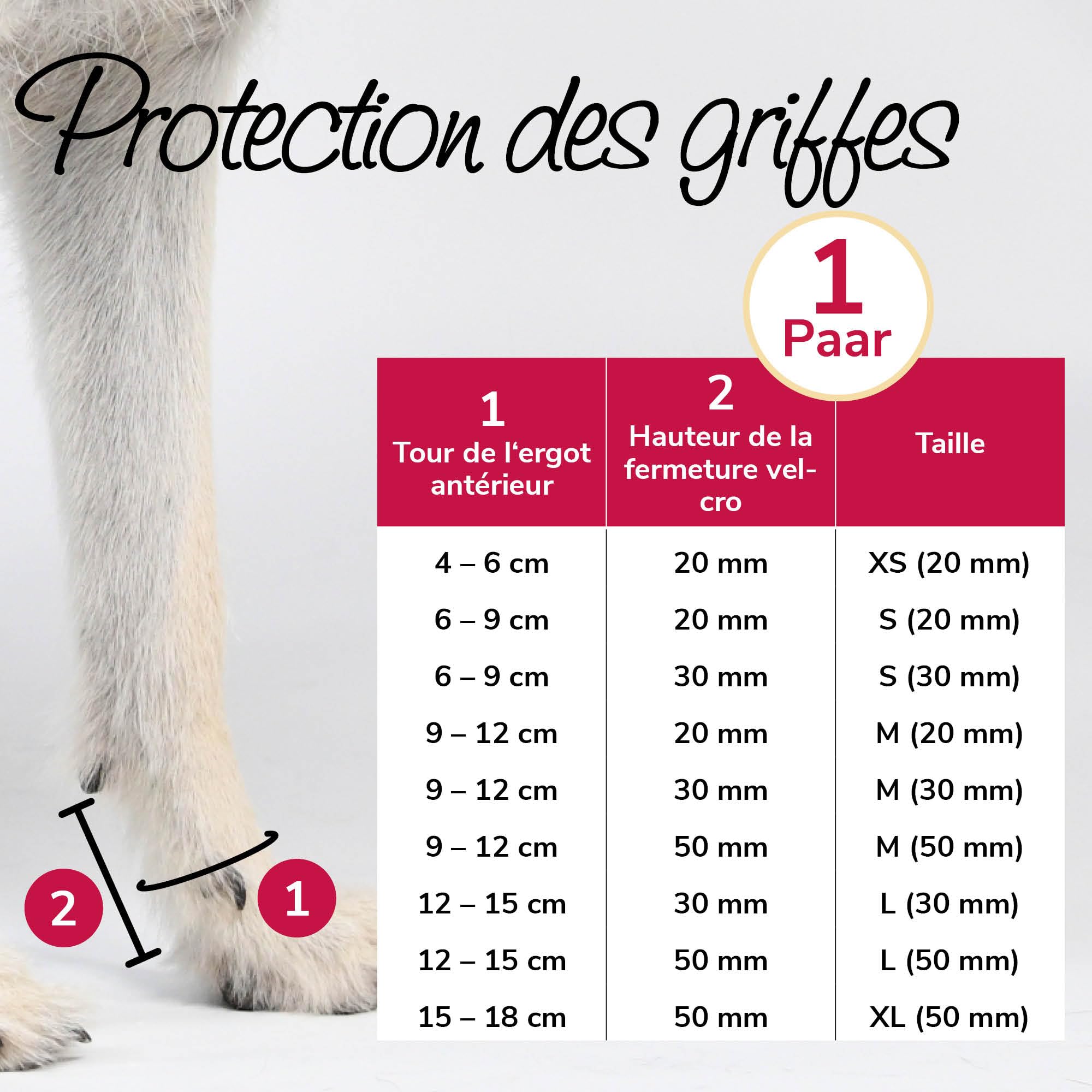 Bandage de Protection pour Ergots Taille L50 pour Chiens – Protection de l'Ergot Postérieur & de la Griffe du Pouce, Polaire Double Face, pour Sport Canin, Chasse & Agility