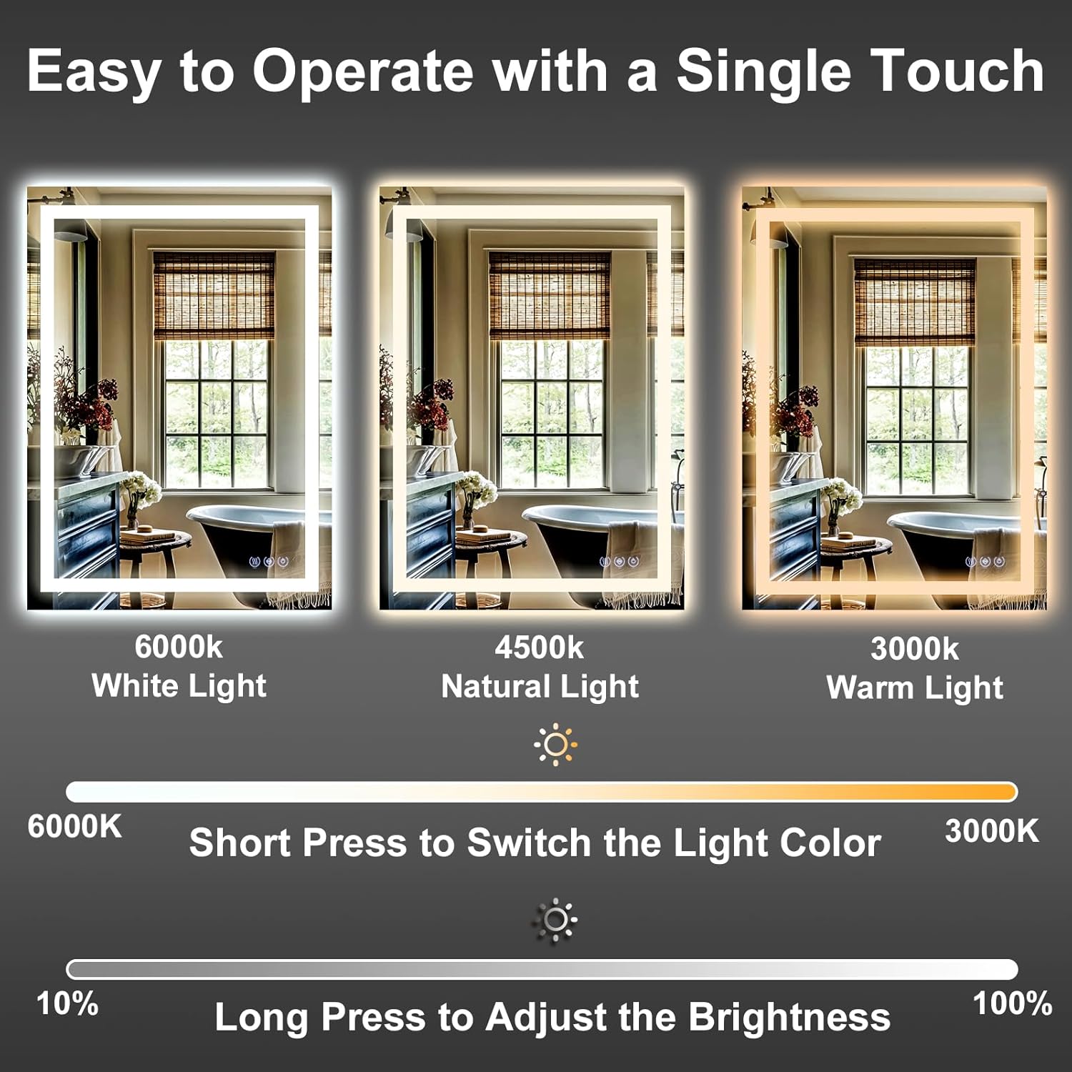 GLSLAND 24"x36" LED Bathroom Mirror with Lights, Dimmable Front and Backlit Vanity Mirrors, Wall Mounted Anti-Fog Lighted Mirror, Horizontal/Vertical Hanging