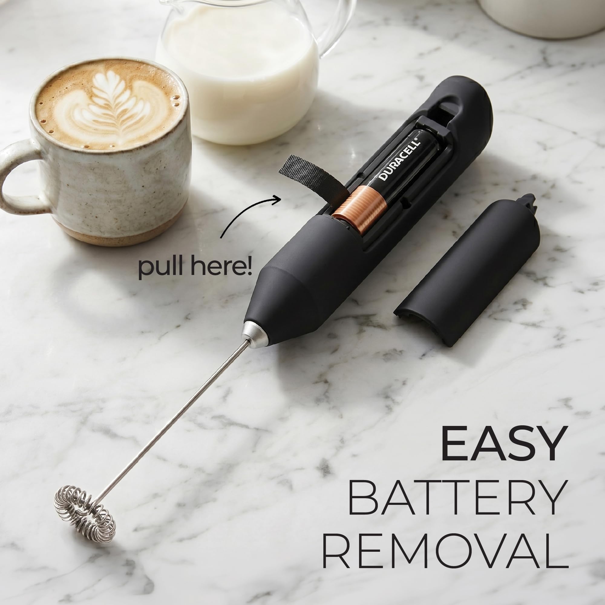 Zulay Milk Frother - Barista-Style Foam at Home -8