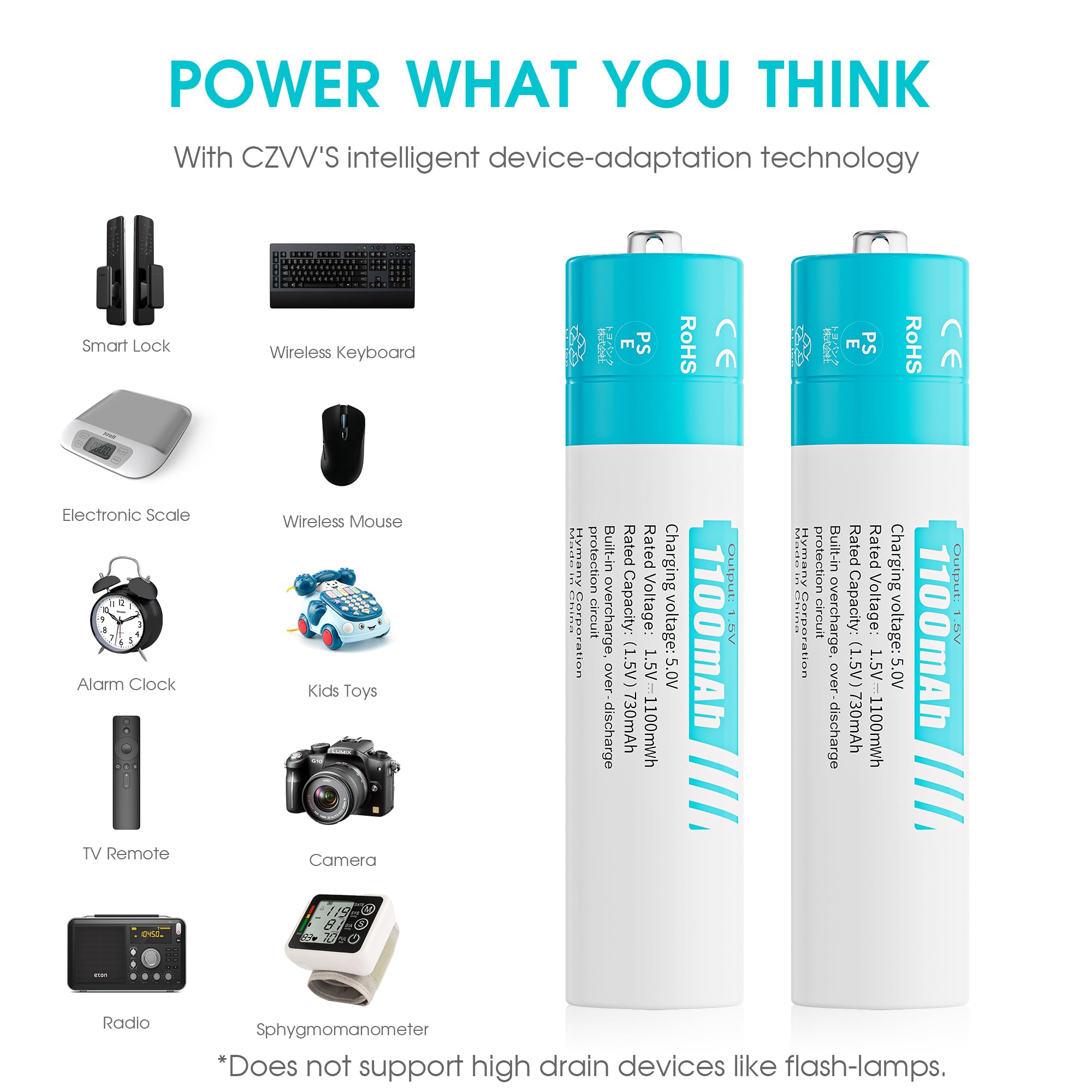 Pilas Recargable AAA Litio 1,5V - LED Cargador de Pilas AA AAA con 8 Unidades Baterias Lithium Capacidad Alta 1100mWh - Ultra Rápido 2H - Duración 10 Años,1300 Ciclos para Juguetes, Afeitadoras