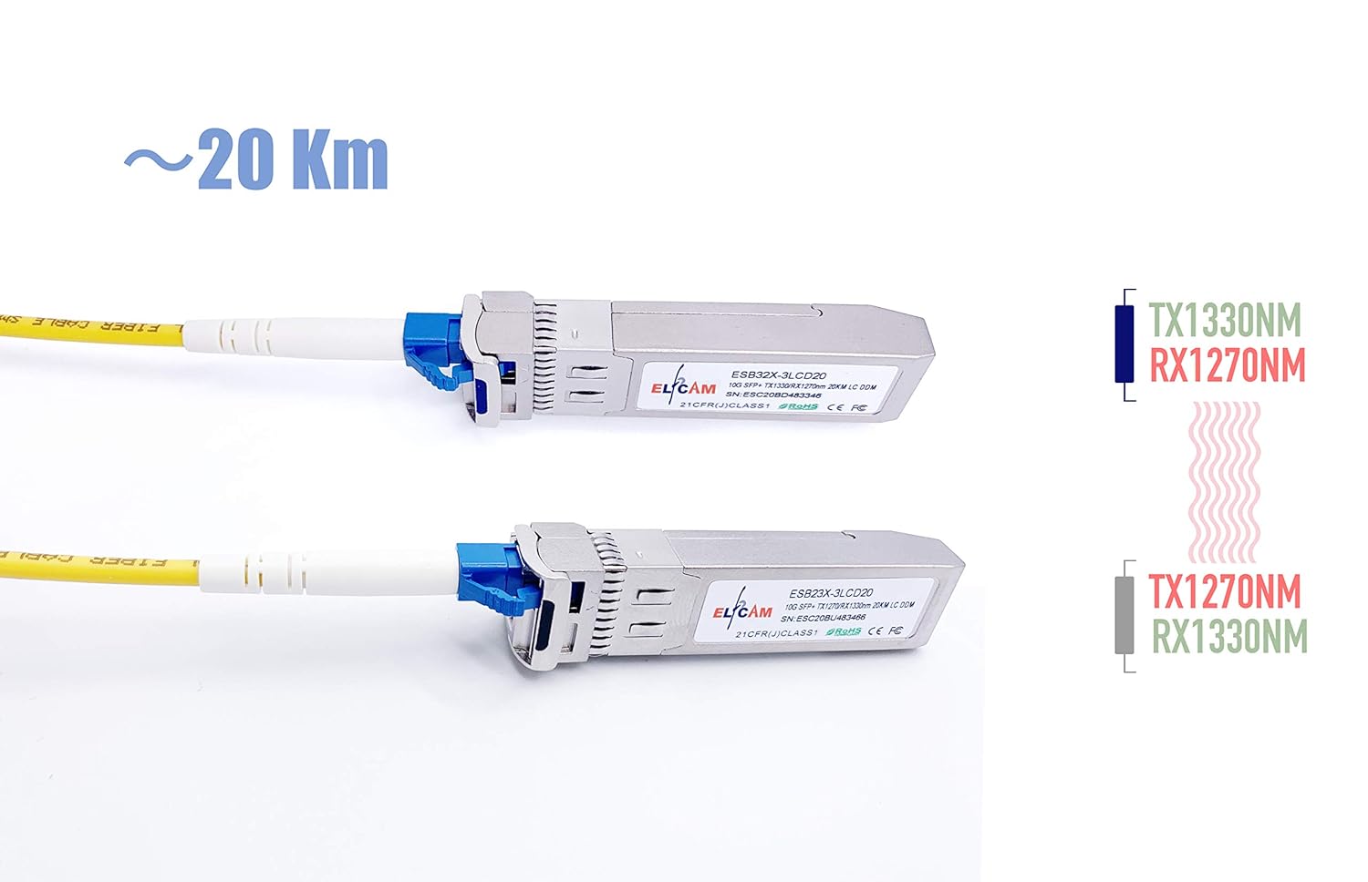 Elfcam® - 1 Pair 10Gb SFP+ BIDI Transceiver Module with LC/UPC Fiber Port Simplex Singlemode SM, DDM 20KM, Compatible with Cisco, Ubiquiti, Mikrotik, D-Link and Open Switch