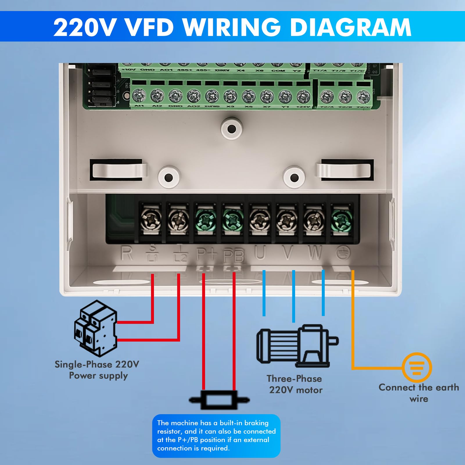 Inverter per Motori Trifase 2.2kW Variatore di Frequenza 220V Ingresso monofase Uscita trifase Inverter di Frequenza CNC Trifase Trasformatore con vassoio+cavo di prolunga da 2m JLS-DF-2S-2.2GB 2.2KW