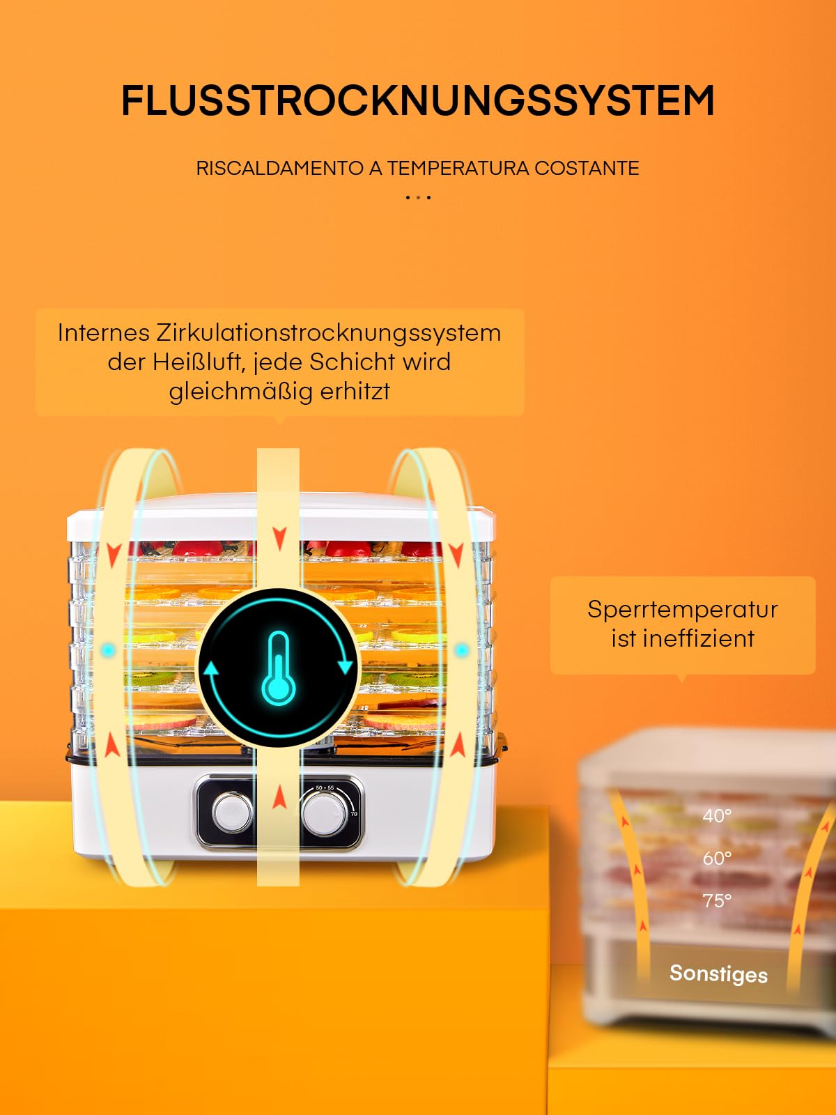 FOHERE Dörrautomat, Dörrautomaten(35-70°C) Temperatur Einstellbar, Dörrgerät für Lebensmittel Fleisch Früchte Gemüse mit 5 Einlegefächer, 360° Umwälztrocknung, für Fleisch,Obst,Haustier-Leckereiene