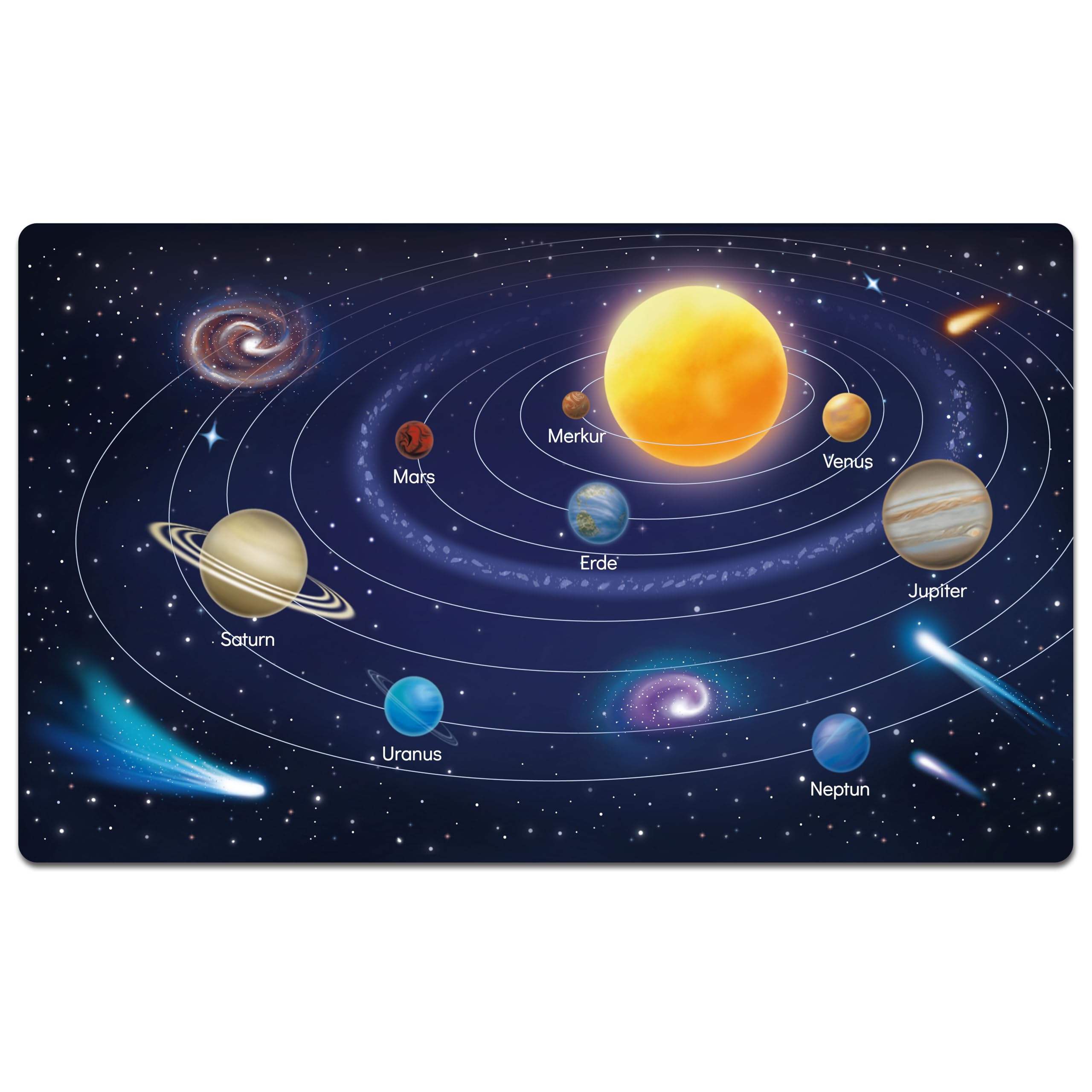 Sottomano da scrivania per bambini – Pianeti del sistema solare – 70 x 40 cm – Sottomano doppio lato in pelle PU – Sottomano lavabile e morbido