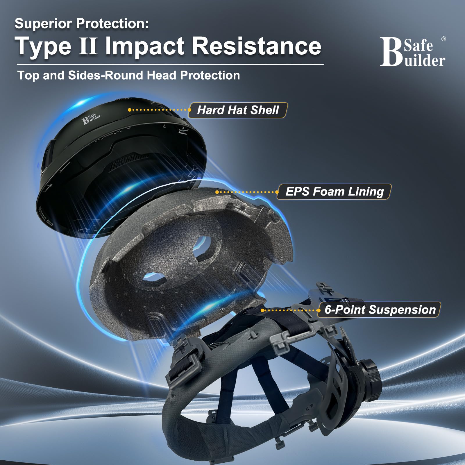 SAFEBUILDER Casques de protection ANSI et CSA de type II ventilés de type 2 classe C, LT pour protection contre les chocs supérieurs avant, arrière et latéraux, mentonnière avec boucle magnétique