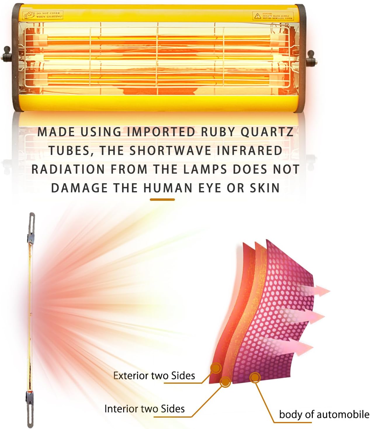 Solary Paint Curing Baking Lamp, 1050W 110V Short Wave Infrared Paint Drying Lamp for Car Body Repair, Equipped with Smart Timer and Height Adjustable