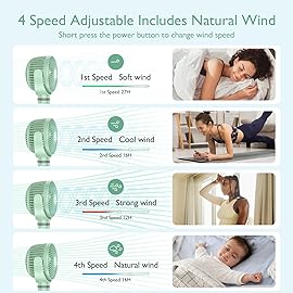 Momcozy Portable Stroller Fan, 8000mAh, 27H Ultra-long Battery Life, Detachable 4 Speed 360Rotate, LED Night Light with 2 Modes, USB Rechargeable Handheld Cooling Fan for Travel, Car Seat, Bedroom