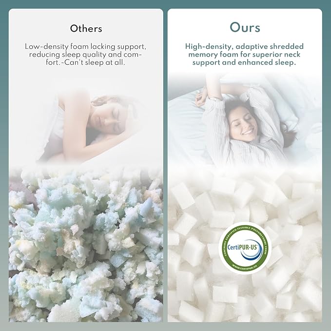 Set 2 Almohadas Memory Foam Queen Ajustable Refrescante miniatura 6