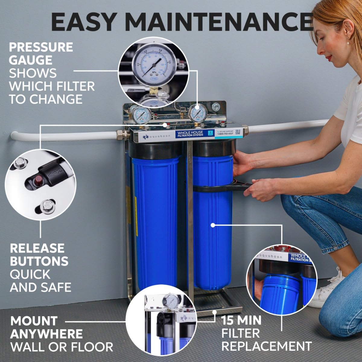 Aquaboon Système de filtration en 2 étapes 50,8 cm pour toute la maison Bleu avec cadre de volage autonome + manomètres + bloc de carbone + cartouches filtrantes à sédiments