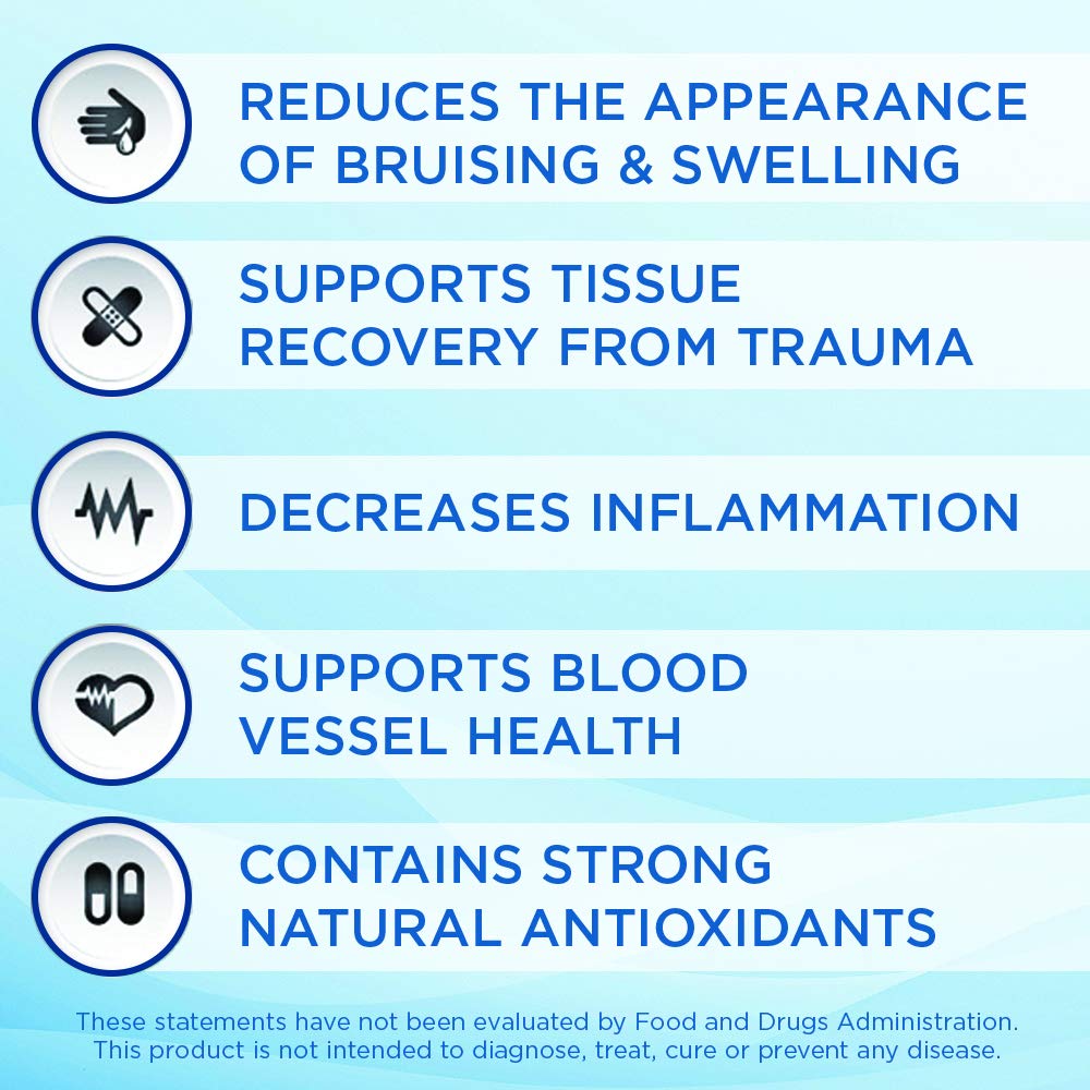 Buy Bromelain & Quercetin Recovery Complex I Post Surgery Recovery I