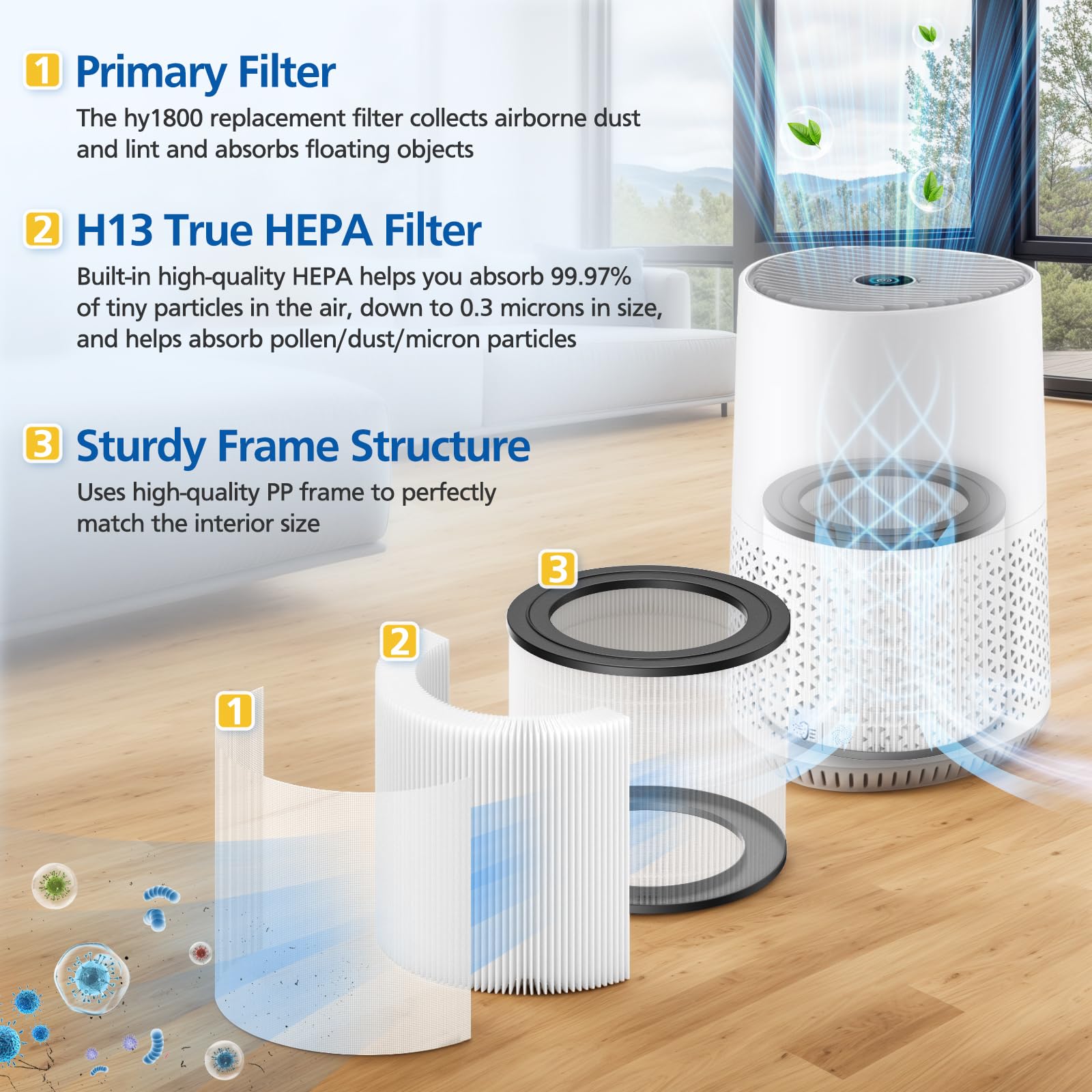 Filtro di ricambio FY0611/30 compatibile con purificatore d'aria Philips serie 600 AC0650/10 e AC0651/10 (FY0611/30)