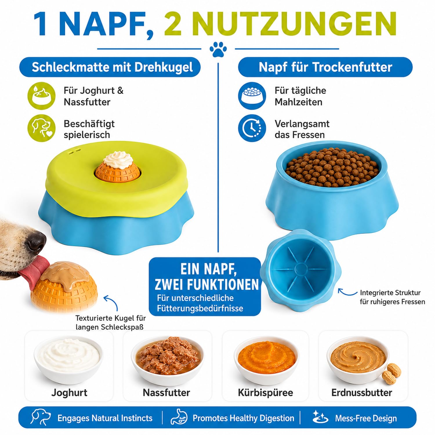 Schleckball Hund mit Drehkugel, weicher Silikon Lecknapf für Hunde, Lick Bowl für Hunde, Rutschfester Antischlingnapf für flüssige Leckerlis, Joghurt, Nassfutter und Snacks