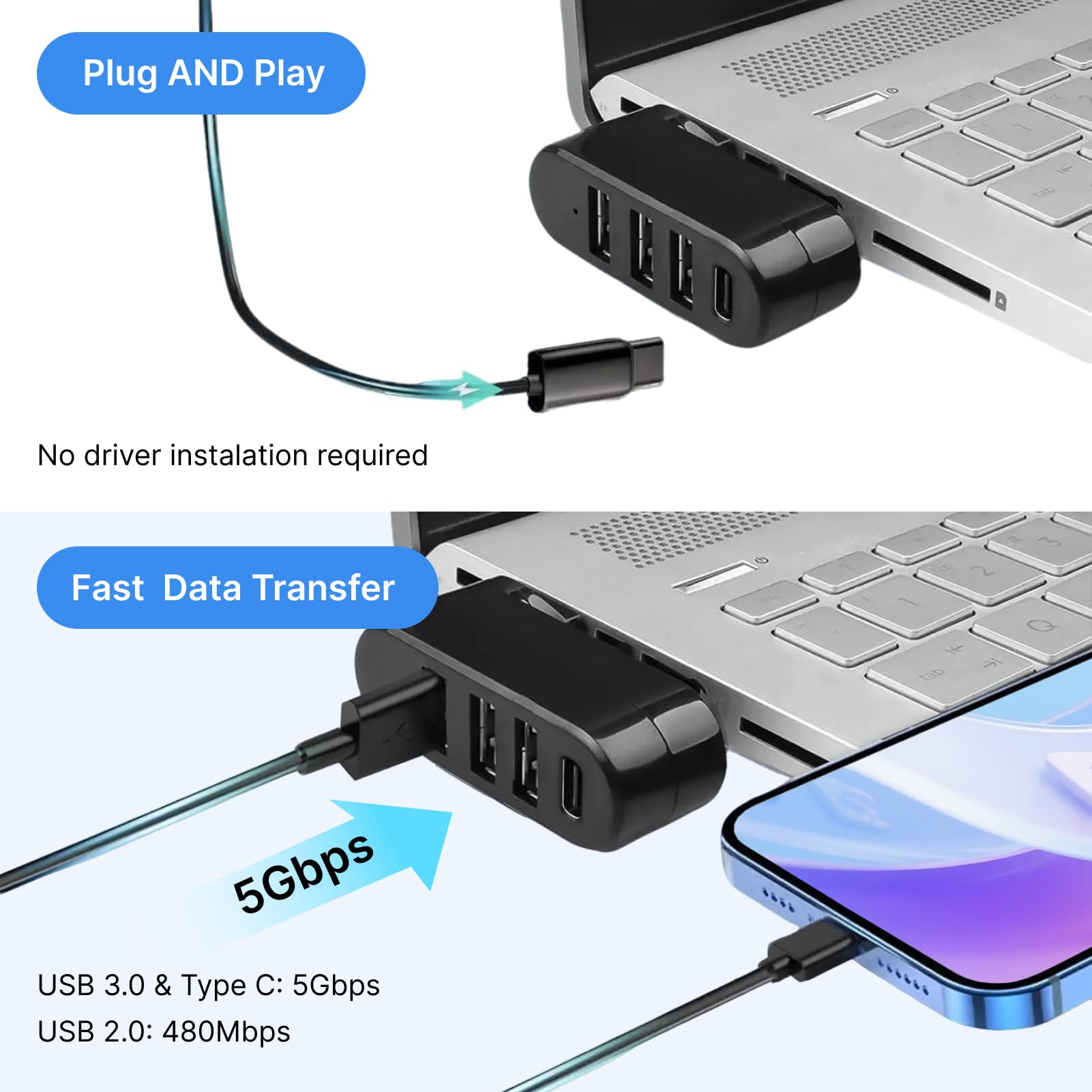 Mini Hub USB z 4 portami USB 3.0 i USB C, obracany o 90°/180° rozdzielacz USB, mini hub kompatybilny z laptopami, komputerami PC, MacBook, samochodem, przenośnym rozdzielaczem laptopa do