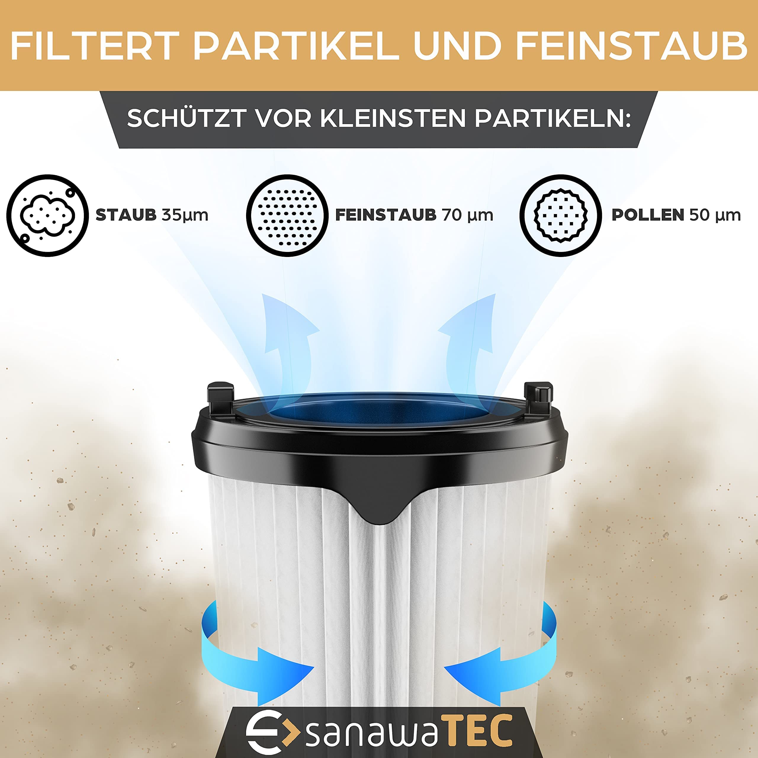 vhbw set da 6x filtro a pieghe piatte compatibile con AEG CX7-2-45AN, CX7-2-45B360, CX7-2-45BM, CX7-2-45I360, CX7-2-45IM - Cartuccia filtrante