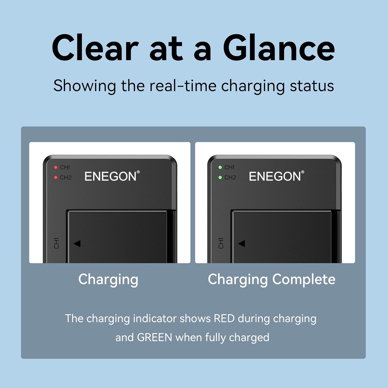 Close-up of ENEGON dual charger showing red and green LED indicators for charging status