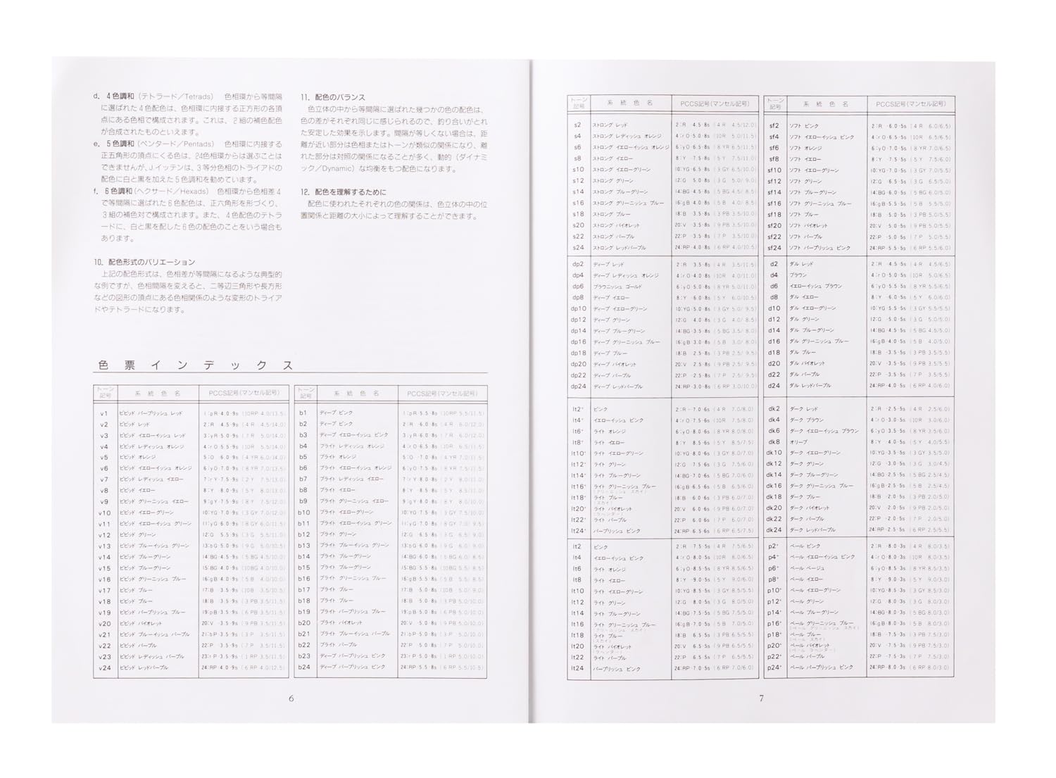 Amazon | 日本色研事業(Nihonsikikenjigyo) 色見本 PCCS 201 標準色票