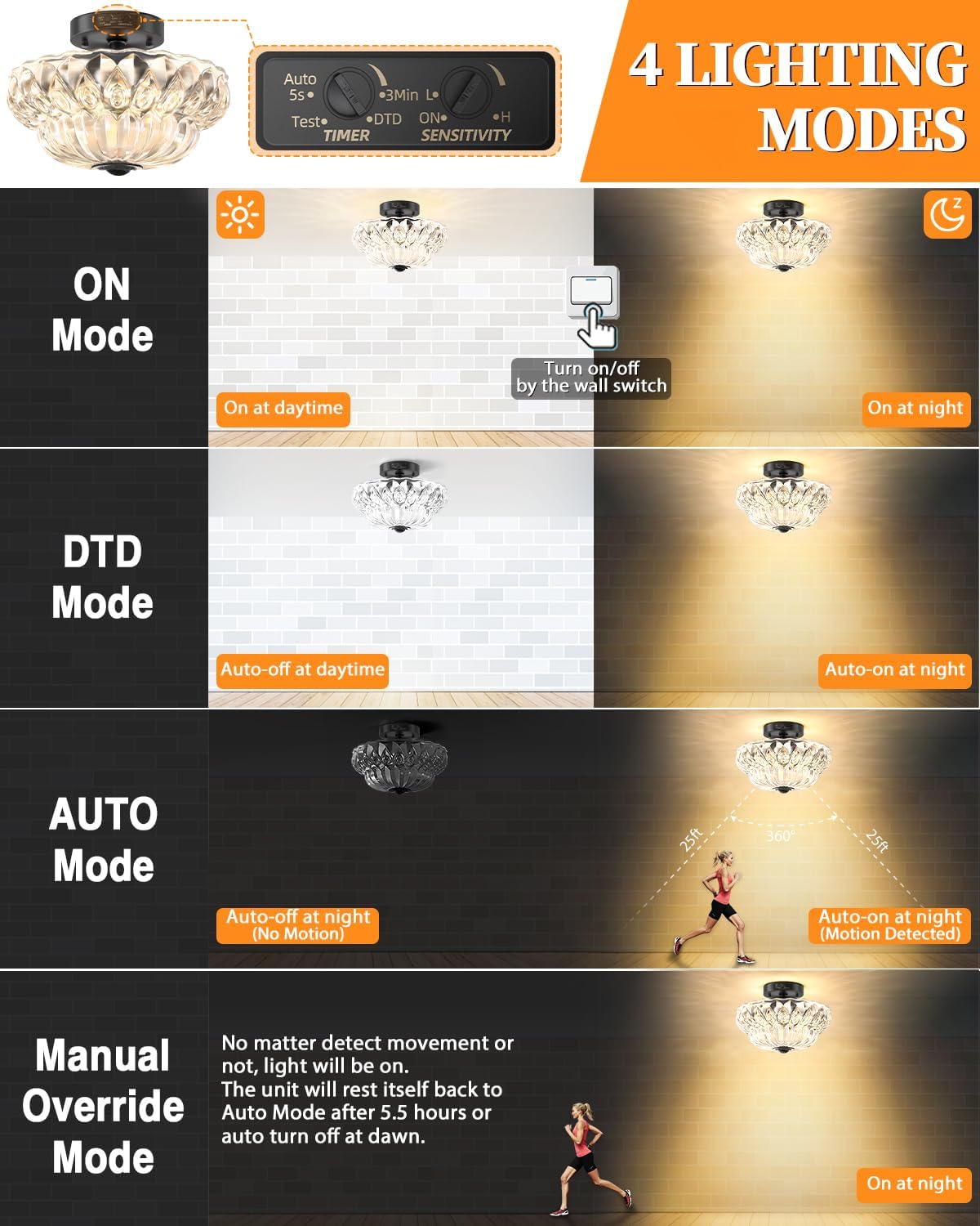 Redluck Mid Century Modern Motion Sensor Outdoor Ceiling Light, 11'' Glass Dusk to Dawn Flush Mount Porch Lights Outdoor, Black Ceiling Lamp for Entryway, Garage, Hallway (Bulb Not Included)