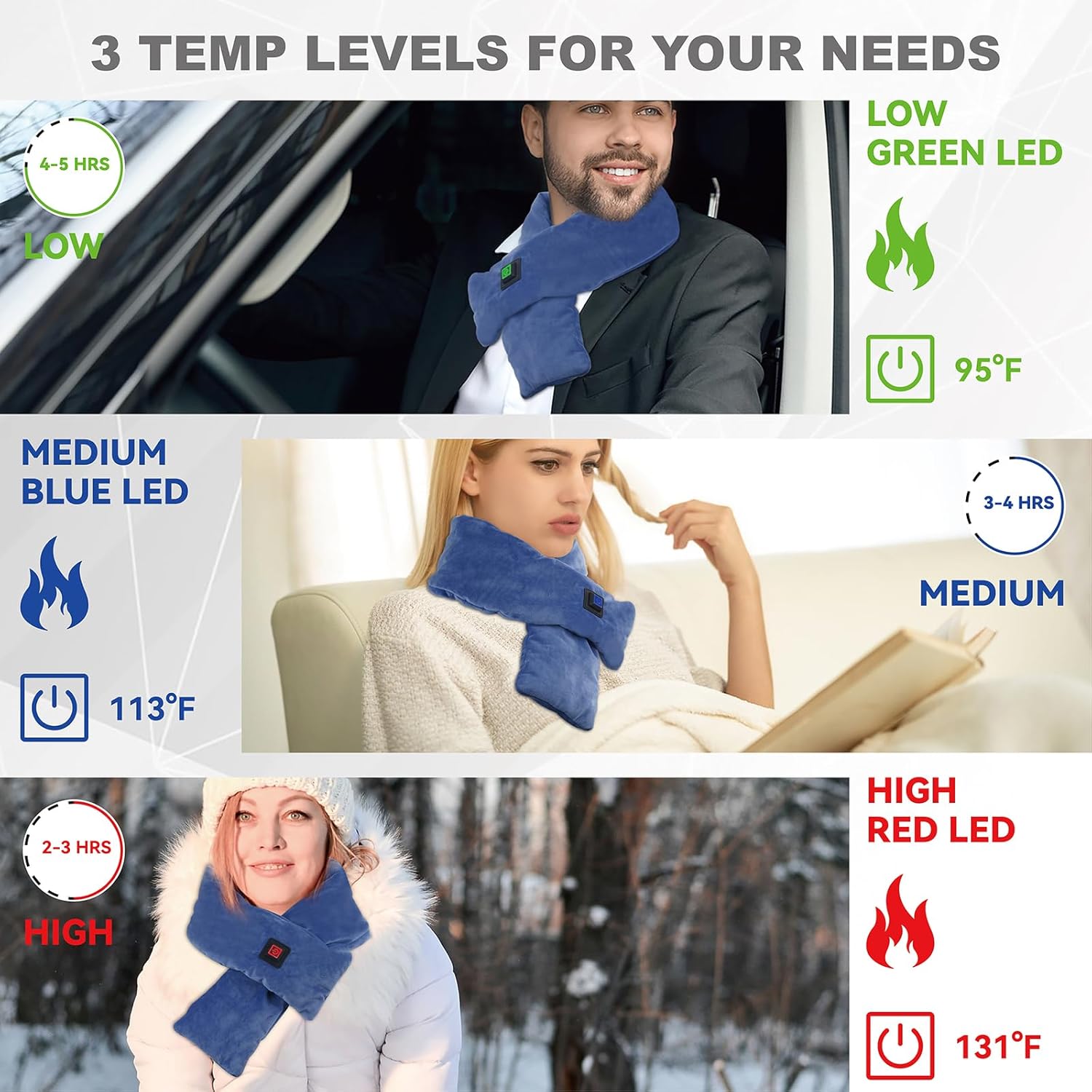 Heated Neck Wrap with 5000 mAh Power Bank, Cordless Heating Pad with Adjustable 3 Heat Settings, Soft Neck Warmer for Pain Relief, Muscle Relaxation, Portable Heated Neck Scarf - Image 5