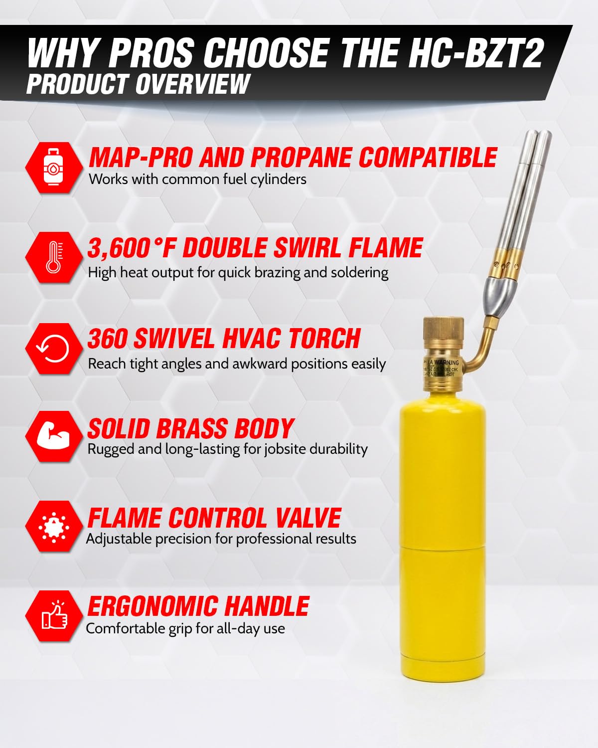 HCPRO BLAZE HCBZT2 - Antorcha de gas giratoria Pro de doble llama, propano giratorio de 360° de doble punta, soplete de fontanería de combustible ajustable por propano Mapp Map-Pro Gas, alta