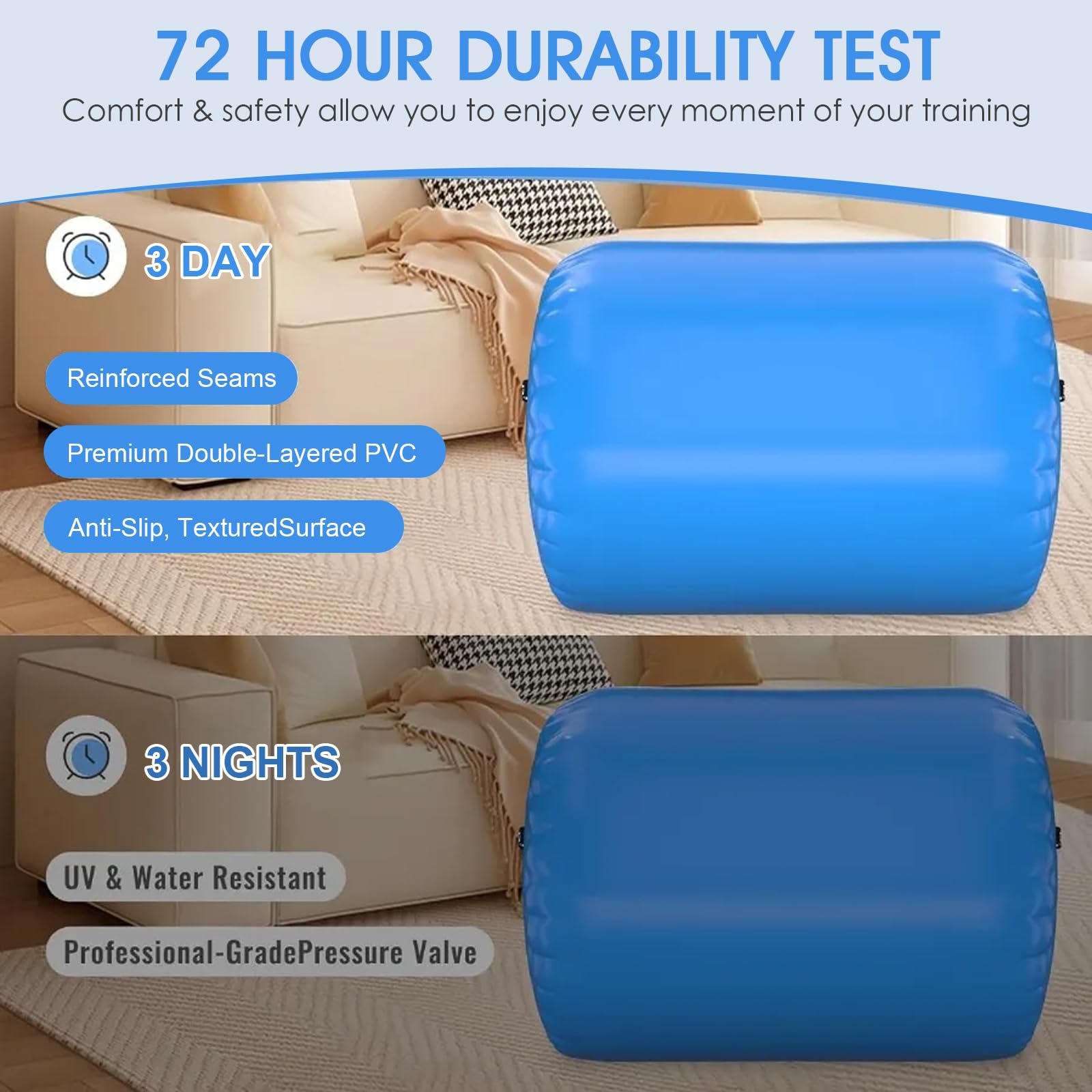 Aufblasbare Air Roll, 80/90cm Gymnastikrolle Gymnastik Tumbling Matte mit Elektrischer Luftpumpe, Yoga Gymnastik Zylinder, Air Tumbling Track für Heimgebrauch/Yoga/Fitness