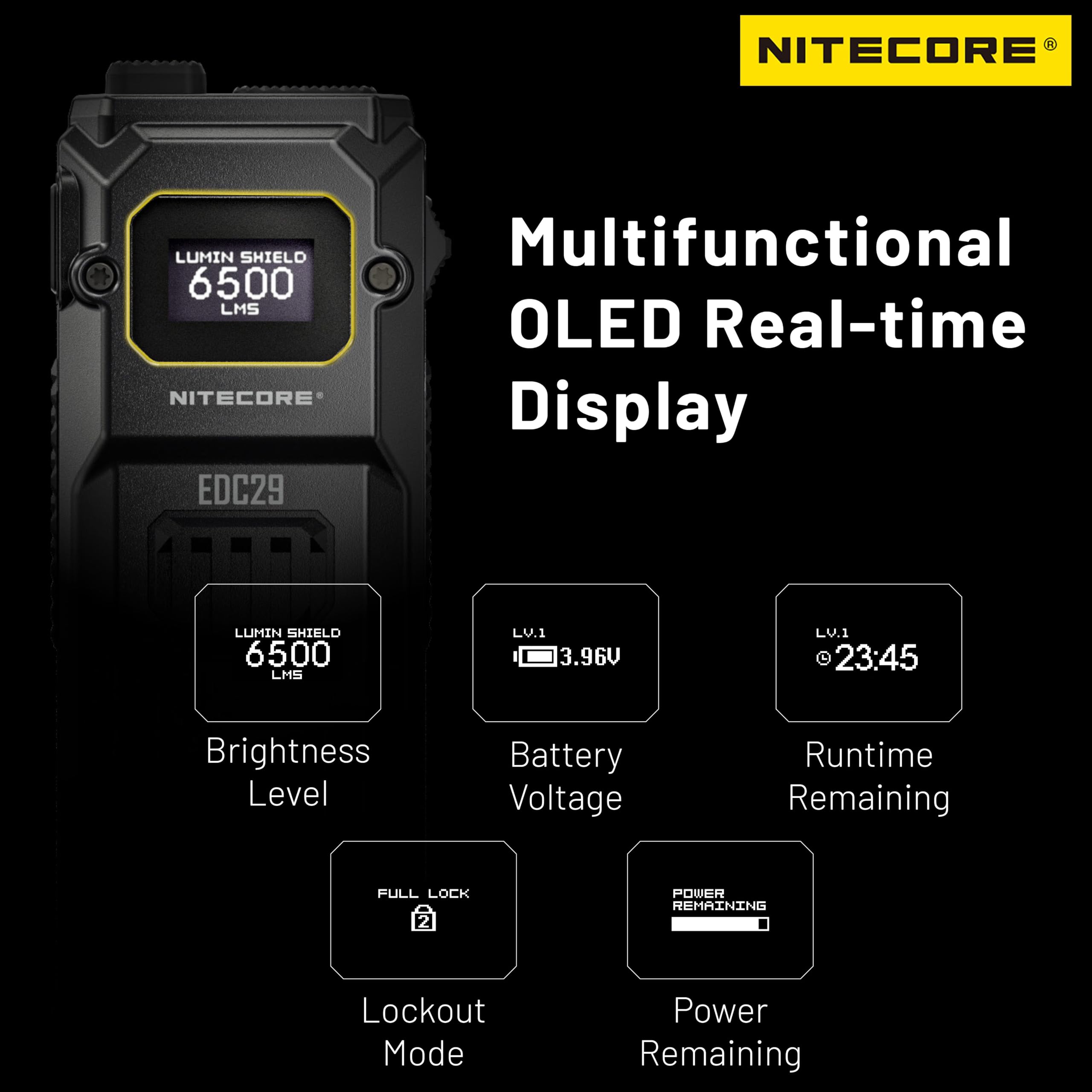 Nitecore EDC29 Lampe torche EDC ultra fine haute performance 6500 lumens avec porte-clés rétractable, Noir