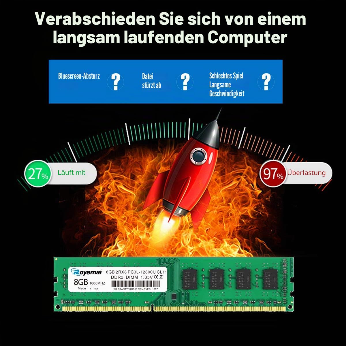 16GB Kit DDR3 12800U Dimm Arbeitsspeicher PC3L- 12800 DDR3L 1600mhz 2X8GB 2Rx8 1.35V/1.5V CL11 Arbeitsspeicher für Desktop Computer
