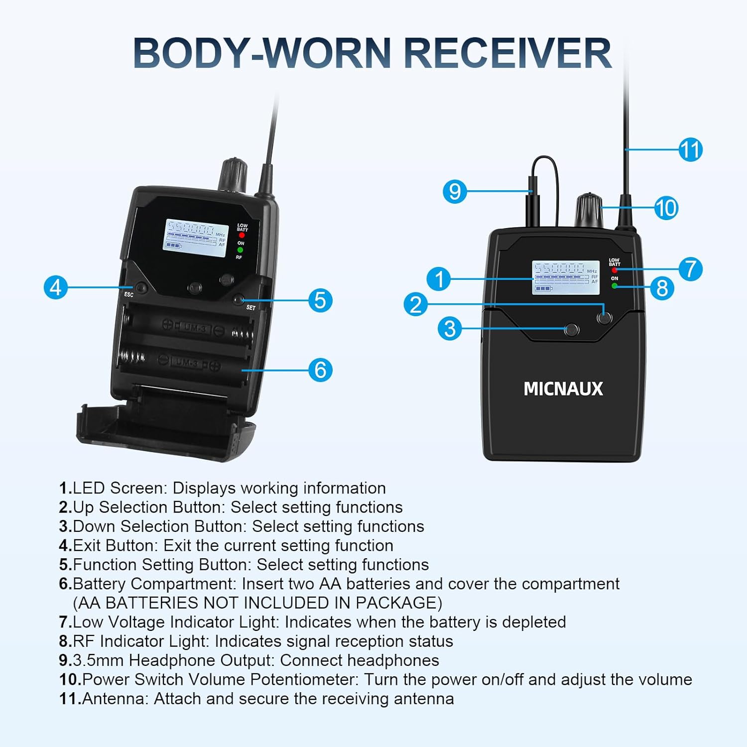 Wireless in Ear Monitor System, 2 Channel UHF Pro Mono IEM System for Singer Musicians, 2x40 Frequencies, 330ft Range, Rack Mount Transmitter and Bodypacks Receiver for Band, Studio (8 Pack)