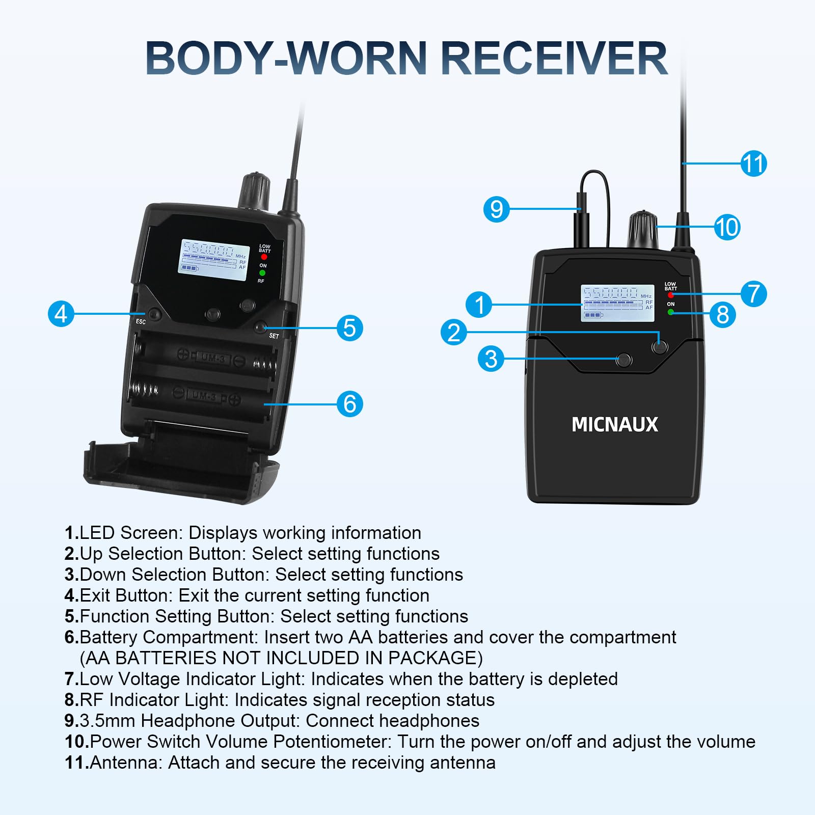 Wireless In Ear Monitor System, Pro Mono IEM System für Musiker