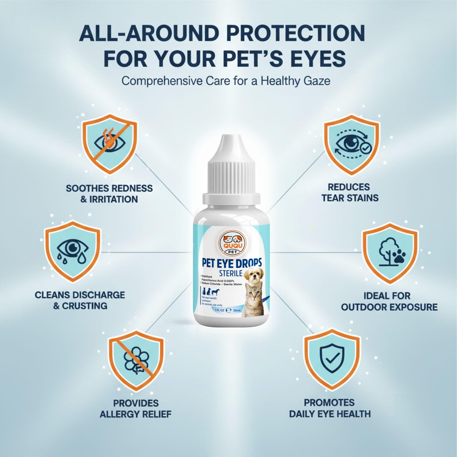 Gentle Pet Eye Drops for Dogs, Cats, Horses & Birds – Soothing Eye Wash & Cleaner for Dry Eyes, Discharge, Redness & Tear Stain Care – 1 Fl Oz (30 ml) — Amazon image 6