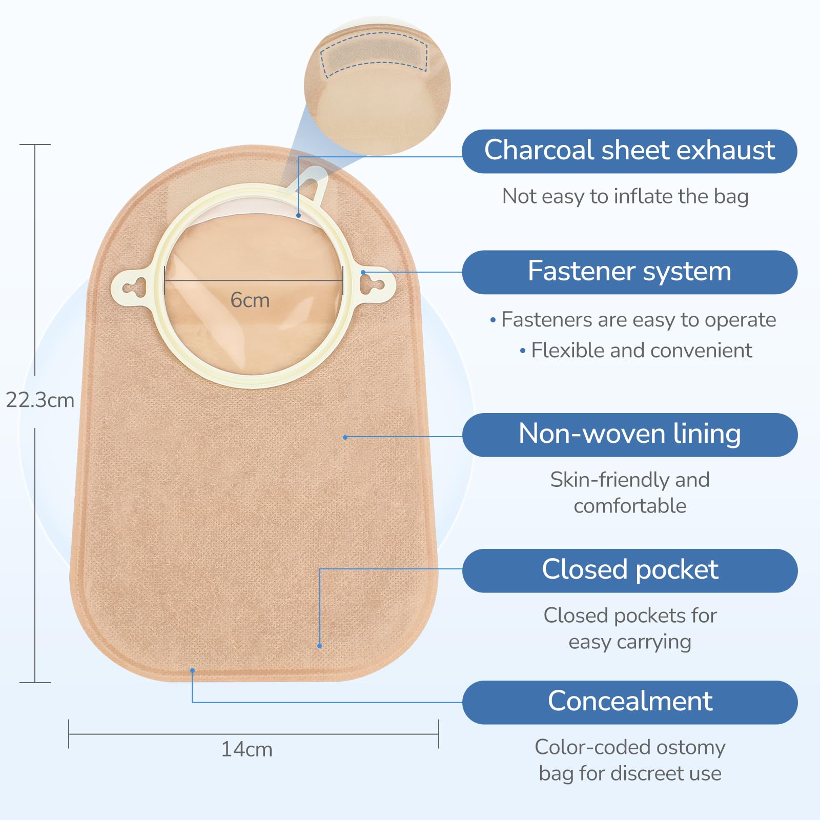 60 Piezas Bolsa de colostomía y suministros para ostomía, sistema cerrado de dos piezas, bolsa de ostomía para ileostomía, cortadas a un máximo de 70 mm(40 bolsas de colostomía + 20 barreras cutáneas)