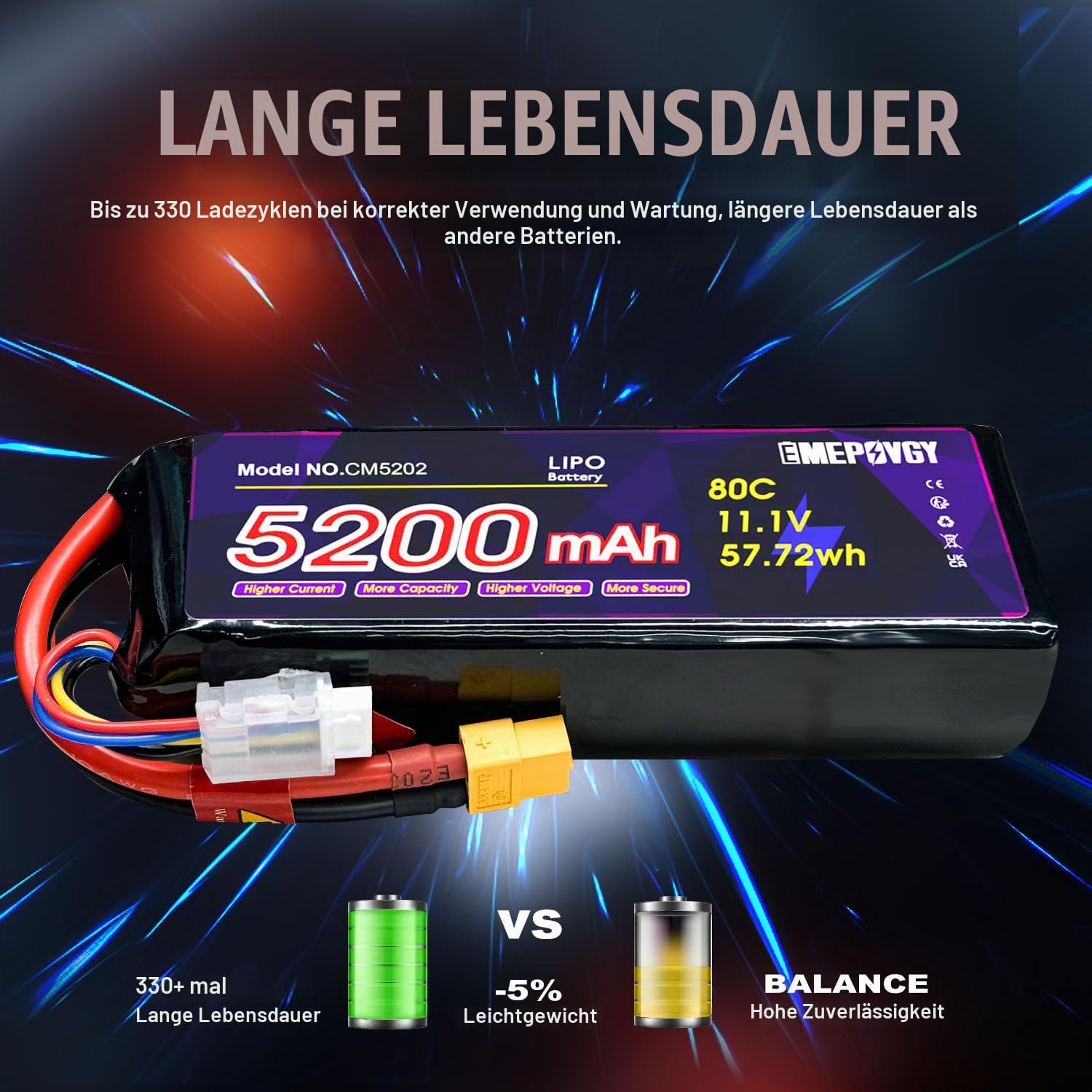 Lipo-Akku, 11,1 V, 3S, 5200 mAh, 80 C, Lipos, weiche Hülle mit XT60-Anschluss für ferngesteuertes Auto, Flugzeug, Hubschrauber, Boot, Rennen, RC Hobby (2 Packungen)
