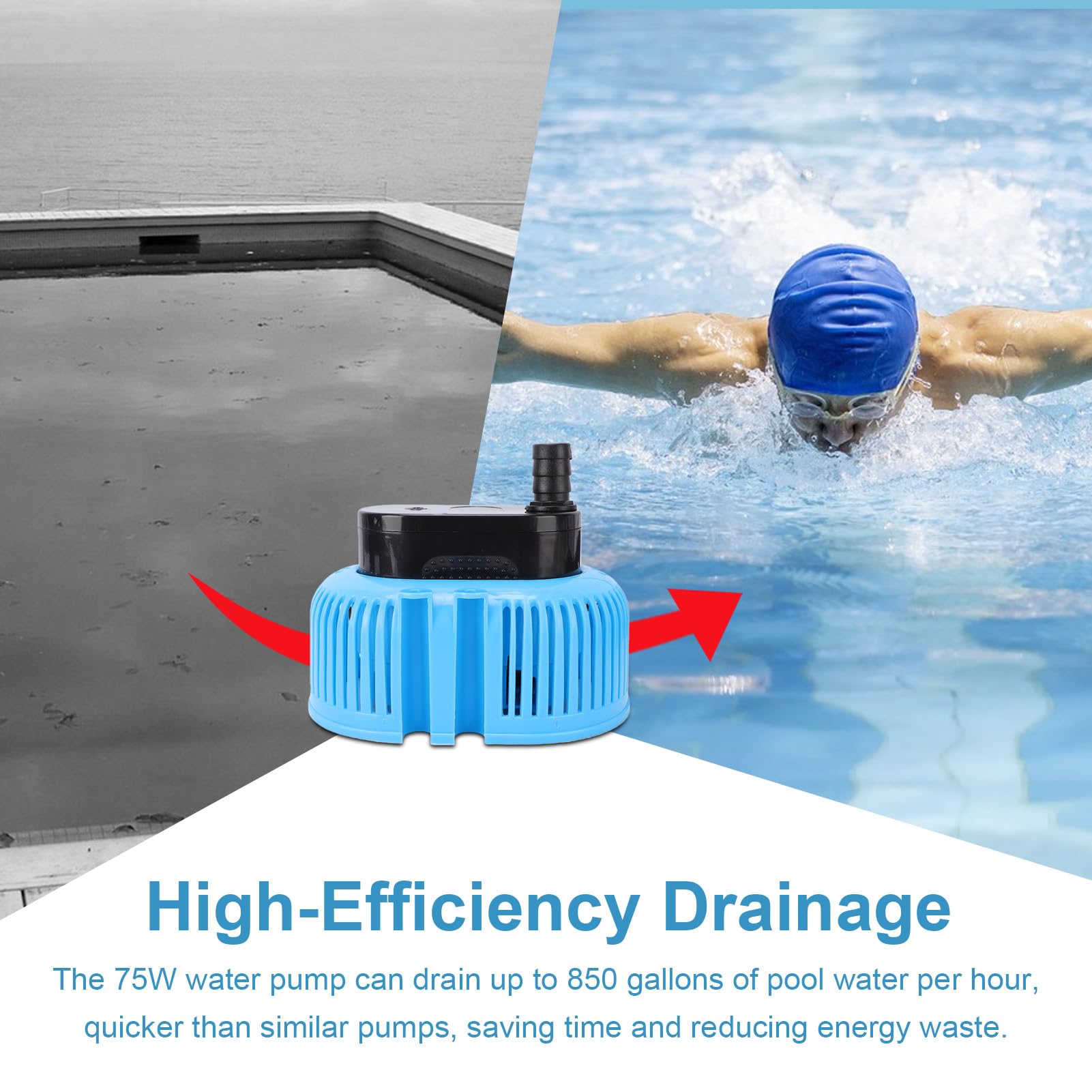 Luocute Bomba de Cubierta para Piscina, Bomba de Agua Sumergible Automática de 850 GPH con Manguera de Drenaje de 16 Pies y 3 Adaptadores, para Piscinas sobre el Suelo, Sótanos (Enchufe europeo
