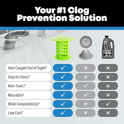 Miniatura 42 de TubShroom, la ducha revolucionaria con tubo protector de cabello receptor/filtro/atrapar Gris