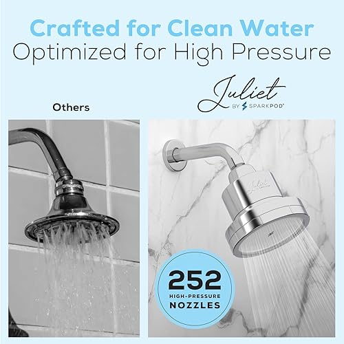 Miniatura 6 de THE JULIET FILTERED SHOWER HEAD - Luxury High Pressure Shower Head with Filters - Removes Impurities for Healthier Hair and Skin - Reduces Hair