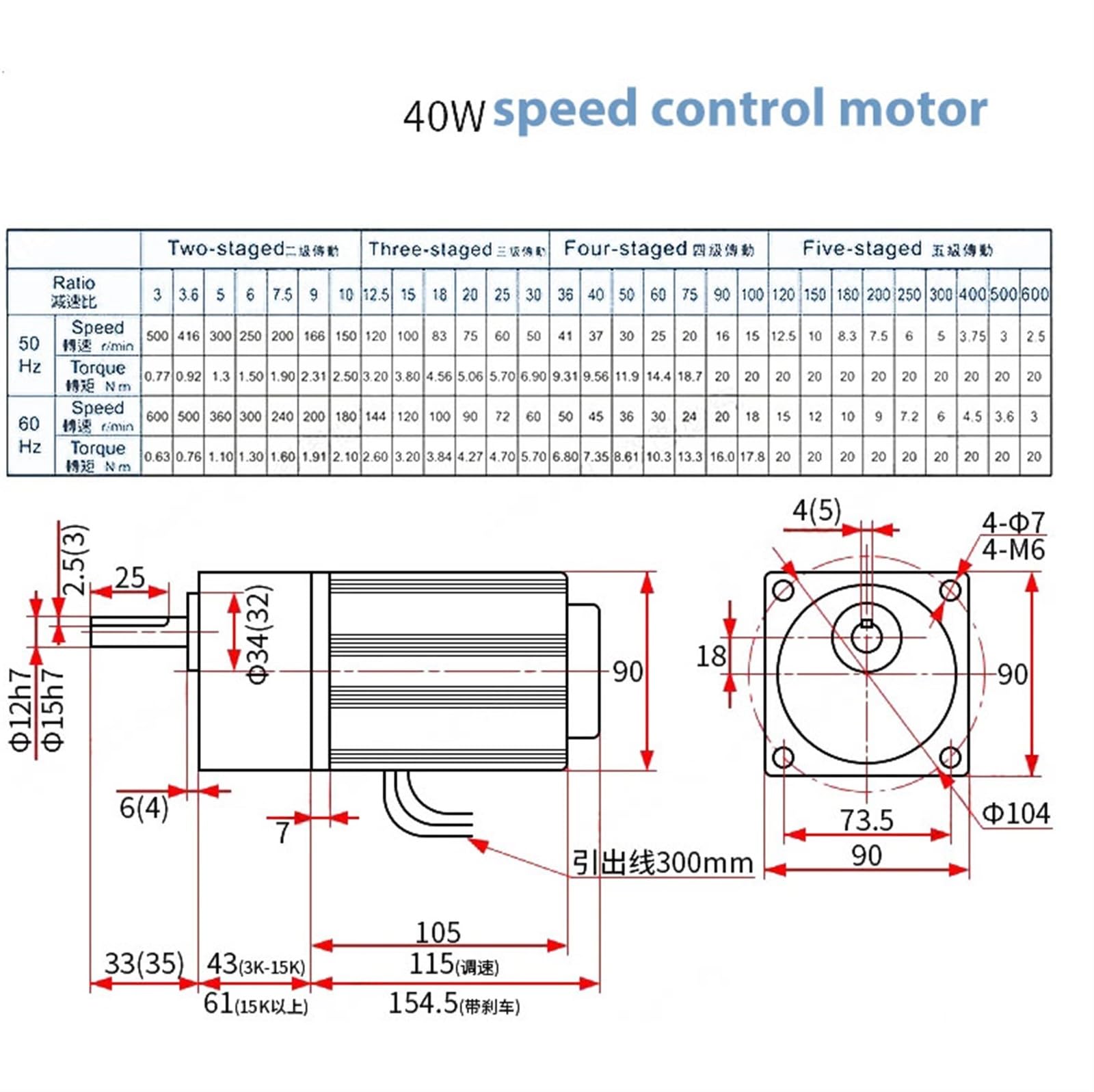 1 motor de velocidad ajustable 5IK40RGN-C con regulador, 40 W, CA 220 V, monofásico, 90 x 90 mm, motorreductor de control de velocidad CW CCW Reducción de par(17RPM)