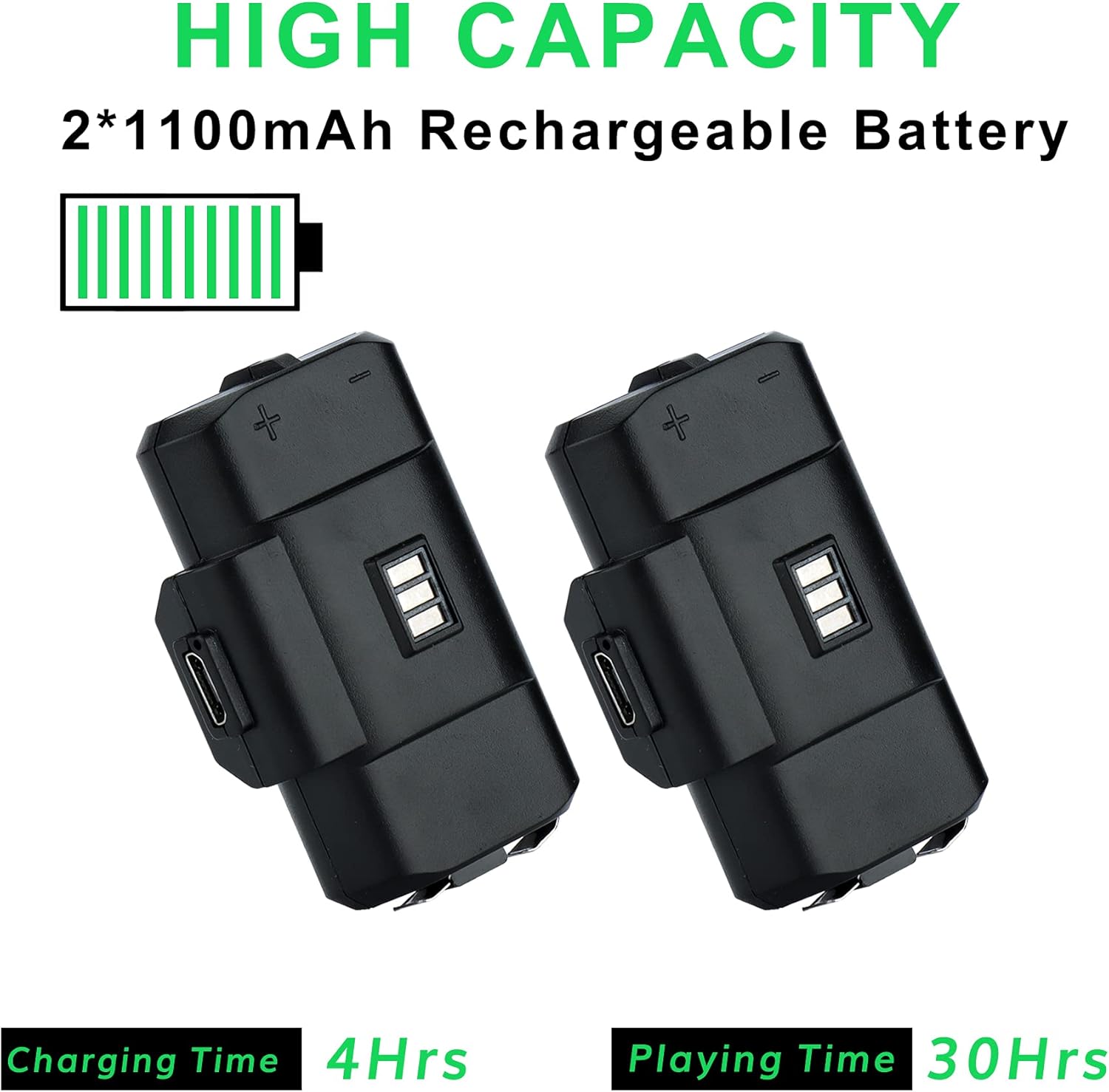 Controller Charger for Xbox Series X|S, Dual Charging Dock Compatible with Xbox Series X/Series S/One/One X/One S Elite with 2 Battery Packs, 4 Battery Covers, 8 Thumb Caps, Skin and Charging Cord : Video Games